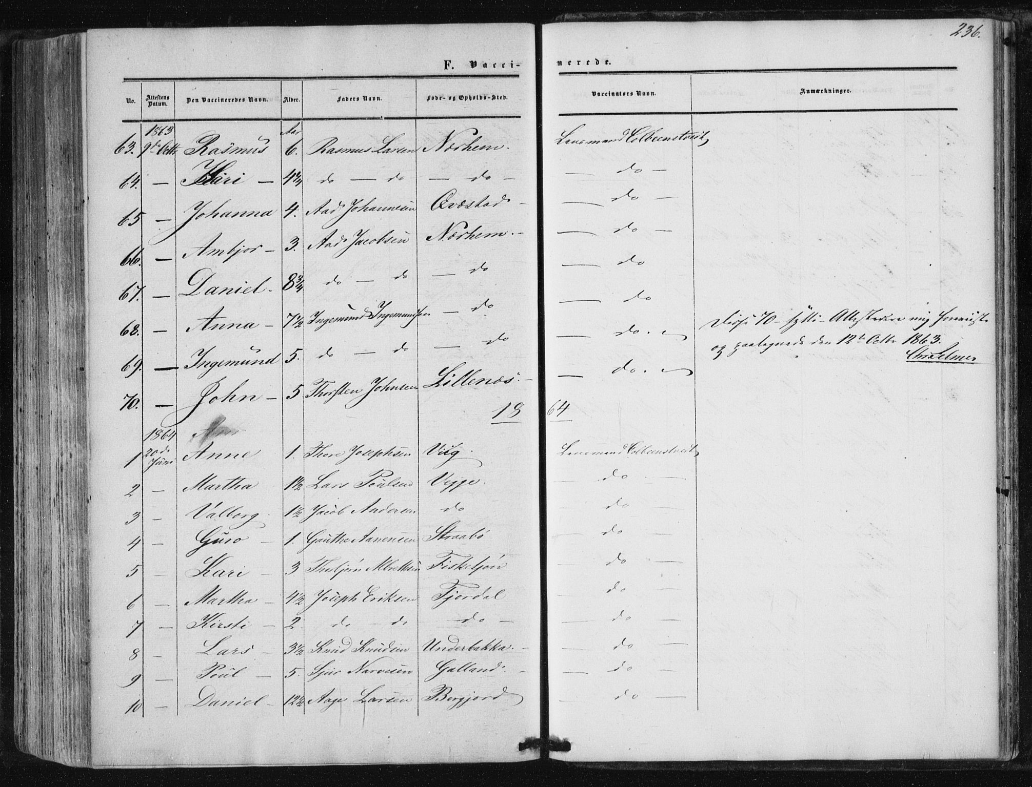 Suldal sokneprestkontor, AV/SAST-A-101845/01/IV/L0009: Parish register (official) no. A 9, 1854-1868, p. 236