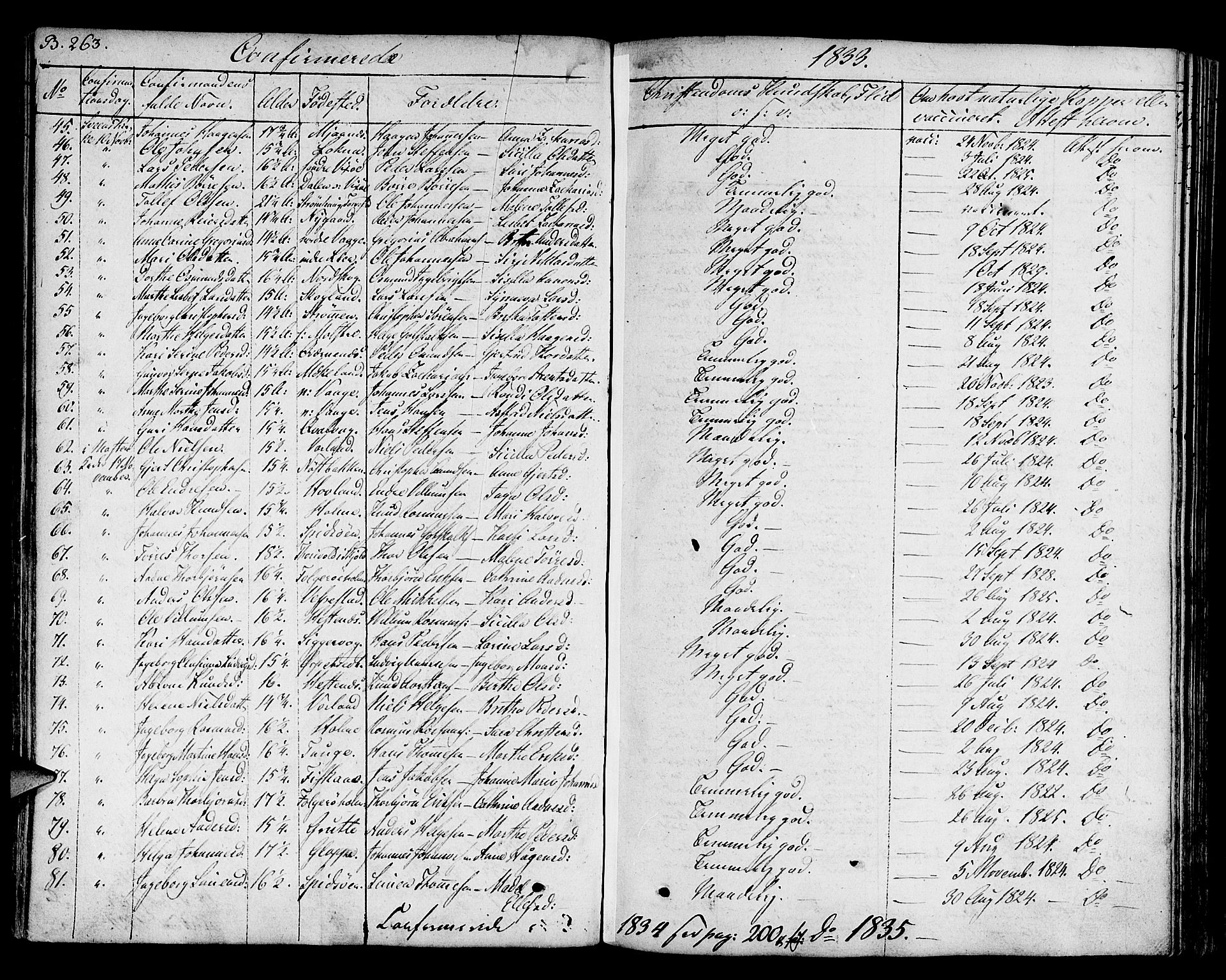 Finnås sokneprestembete, AV/SAB-A-99925/H/Ha/Haa/Haaa/L0005: Parish register (official) no. A 5, 1823-1835, p. 263