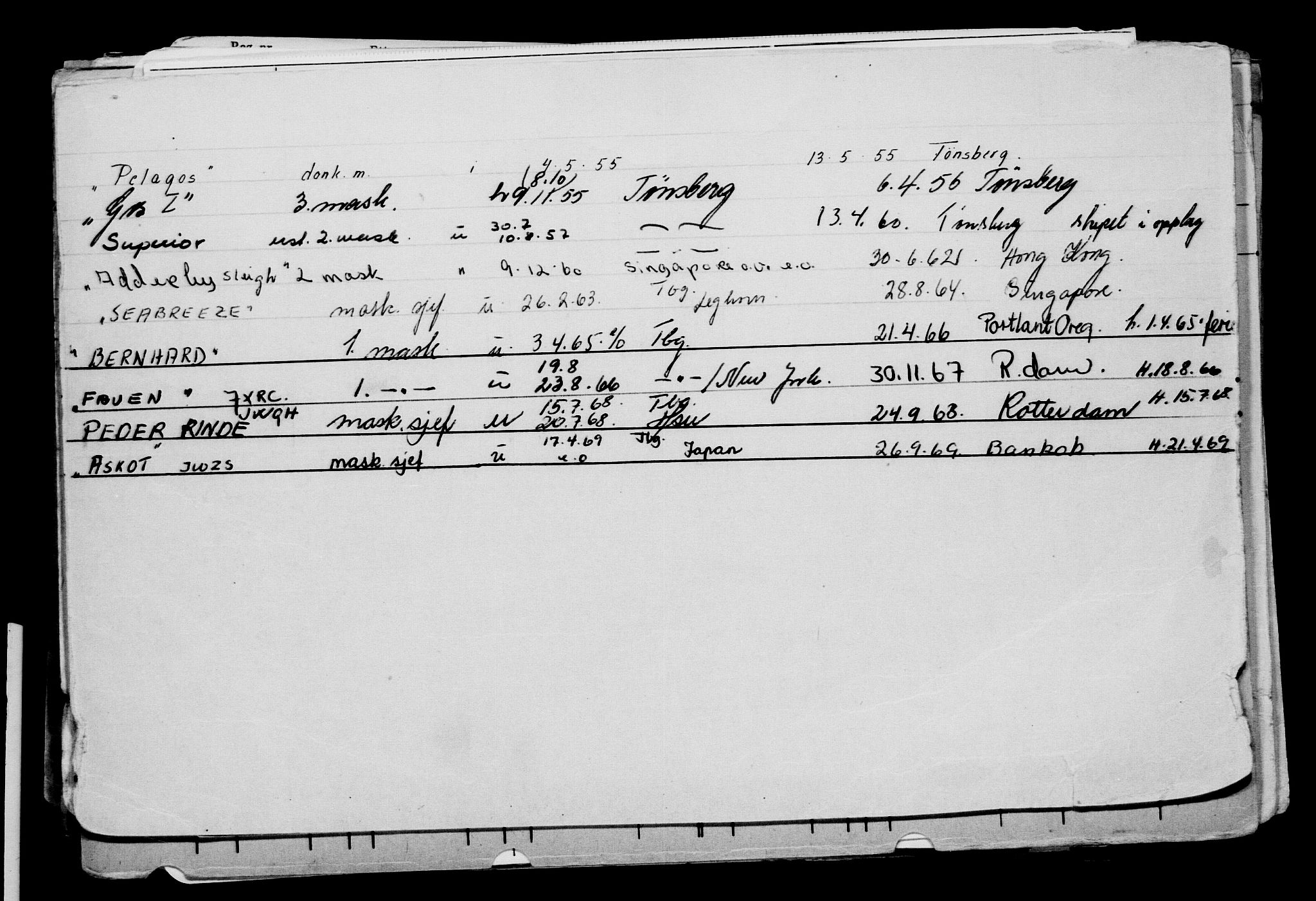 Direktoratet for sjømenn, AV/RA-S-3545/G/Gb/L0072: Hovedkort, 1907, p. 687