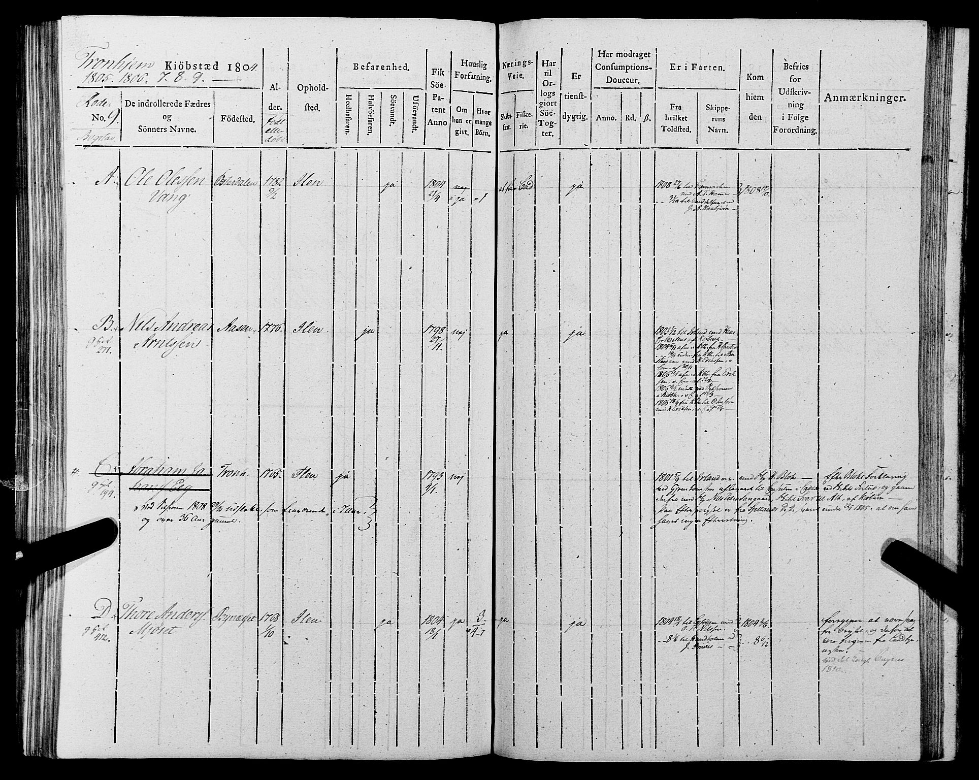Sjøinnrulleringen - Trondhjemske distrikt, AV/SAT-A-5121/01/L0012: Ruller for Trondhjem by, 1804-1809, p. 257