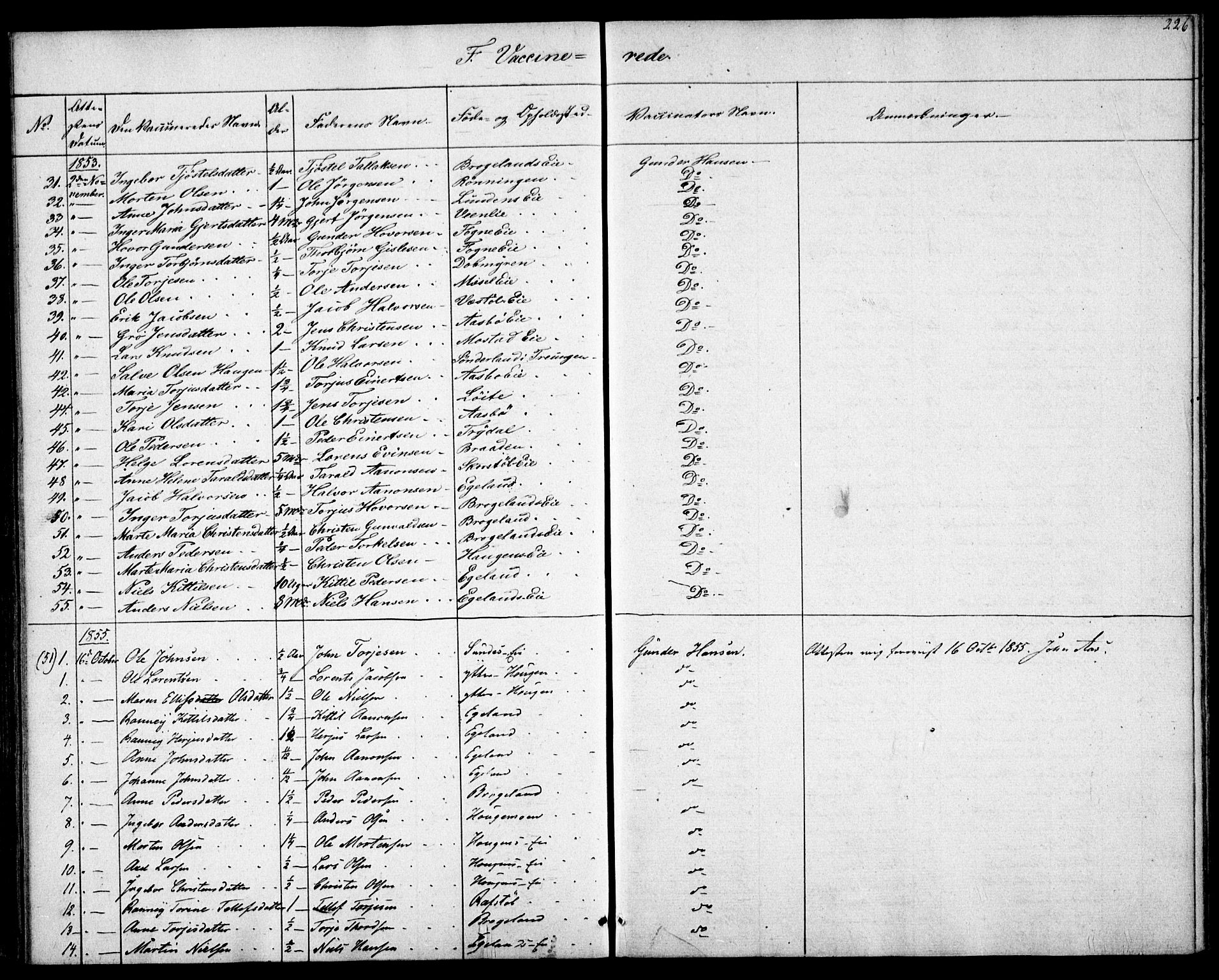 Gjerstad sokneprestkontor, SAK/1111-0014/F/Fa/Faa/L0006: Parish register (official) no. A 6, 1841-1857, p. 226