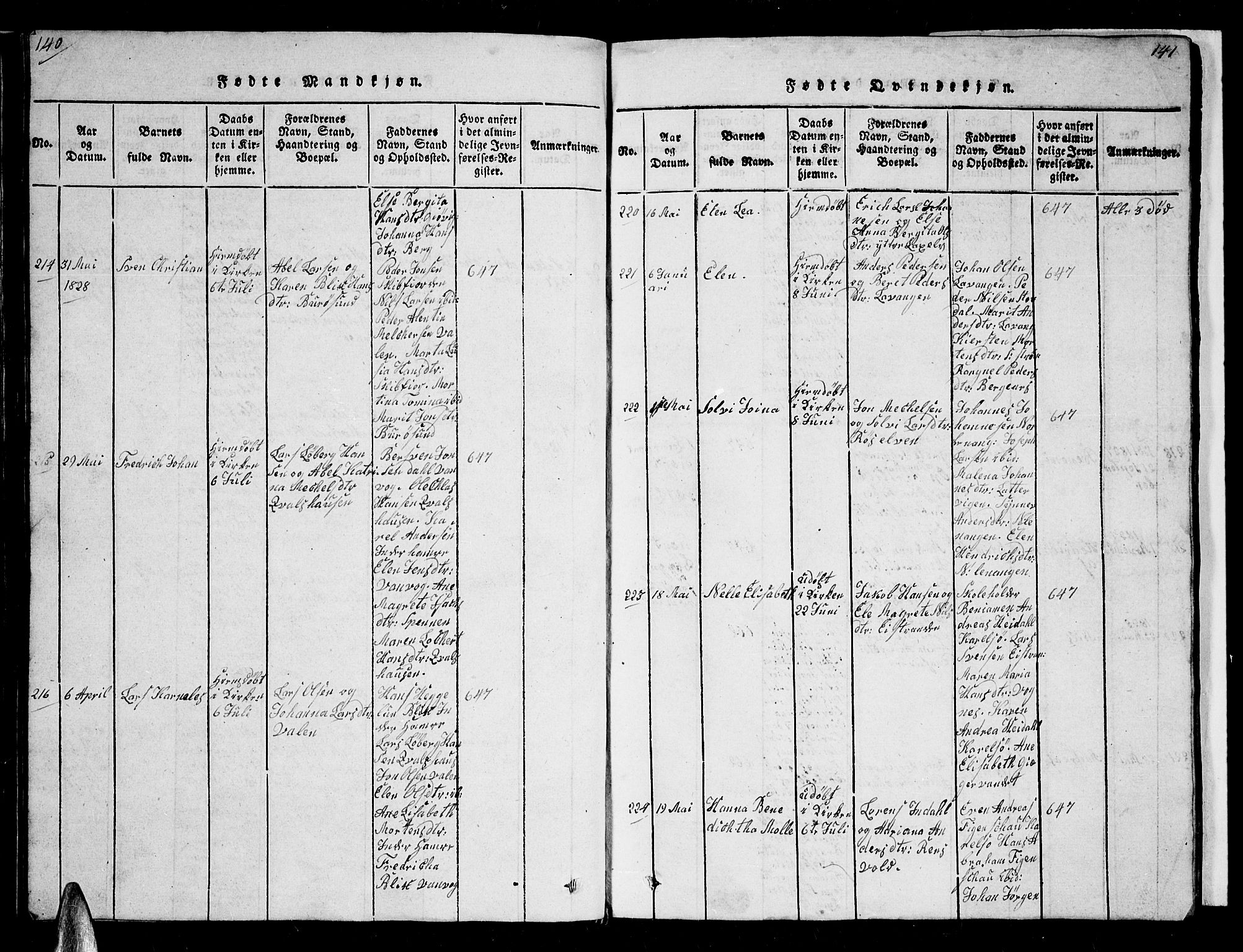 Karlsøy sokneprestembete, AV/SATØ-S-1299/H/Ha/Hab/L0001klokker: Parish register (copy) no. 1, 1821-1840, p. 140-141