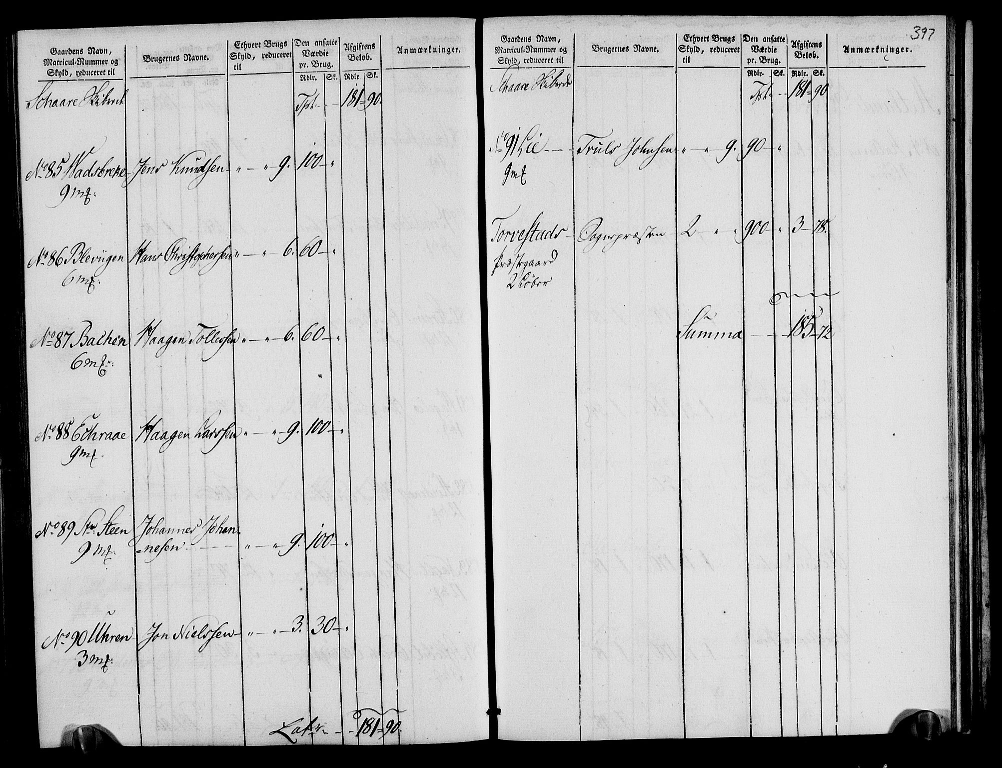 Rentekammeret inntil 1814, Realistisk ordnet avdeling, AV/RA-EA-4070/N/Ne/Nea/L0105: Ryfylke fogderi. Oppebørselsregister, 1803-1804, p. 202