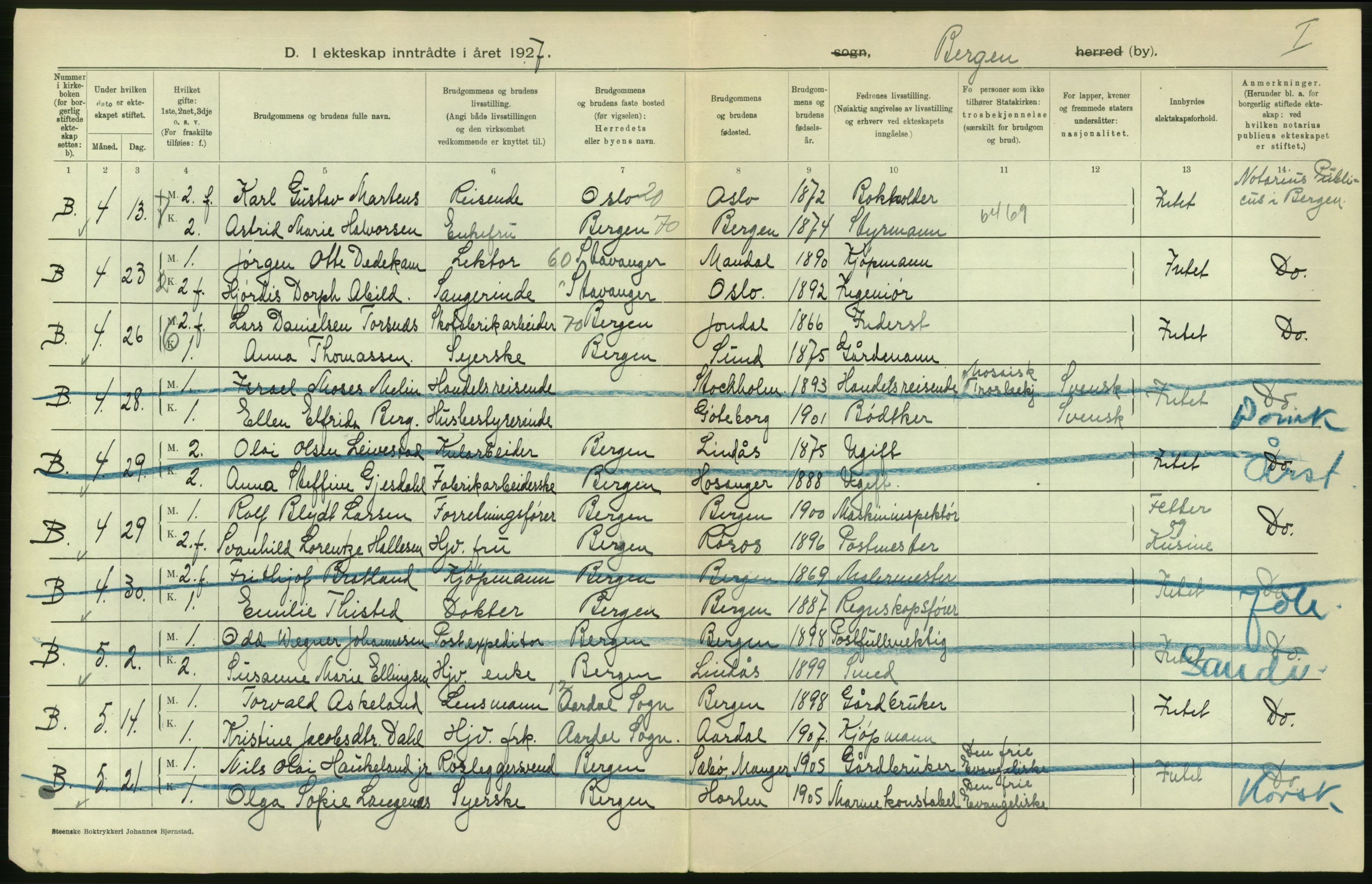 Statistisk sentralbyrå, Sosiodemografiske emner, Befolkning, AV/RA-S-2228/D/Df/Dfc/Dfcg/L0028: Bergen: Gifte, døde., 1927, p. 294