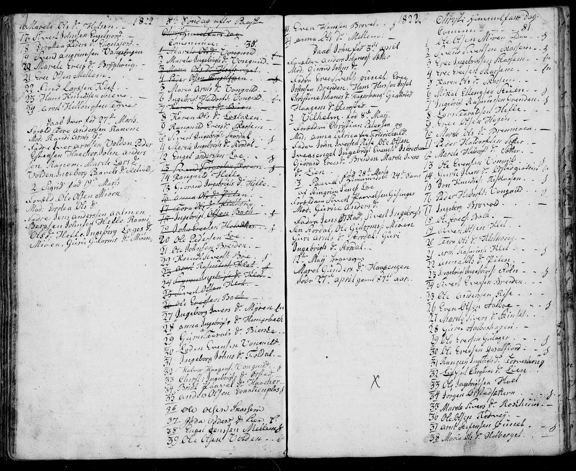 Ministerialprotokoller, klokkerbøker og fødselsregistre - Sør-Trøndelag, AV/SAT-A-1456/678/L0912: Parish register (copy) no. 678C01, 1811-1824