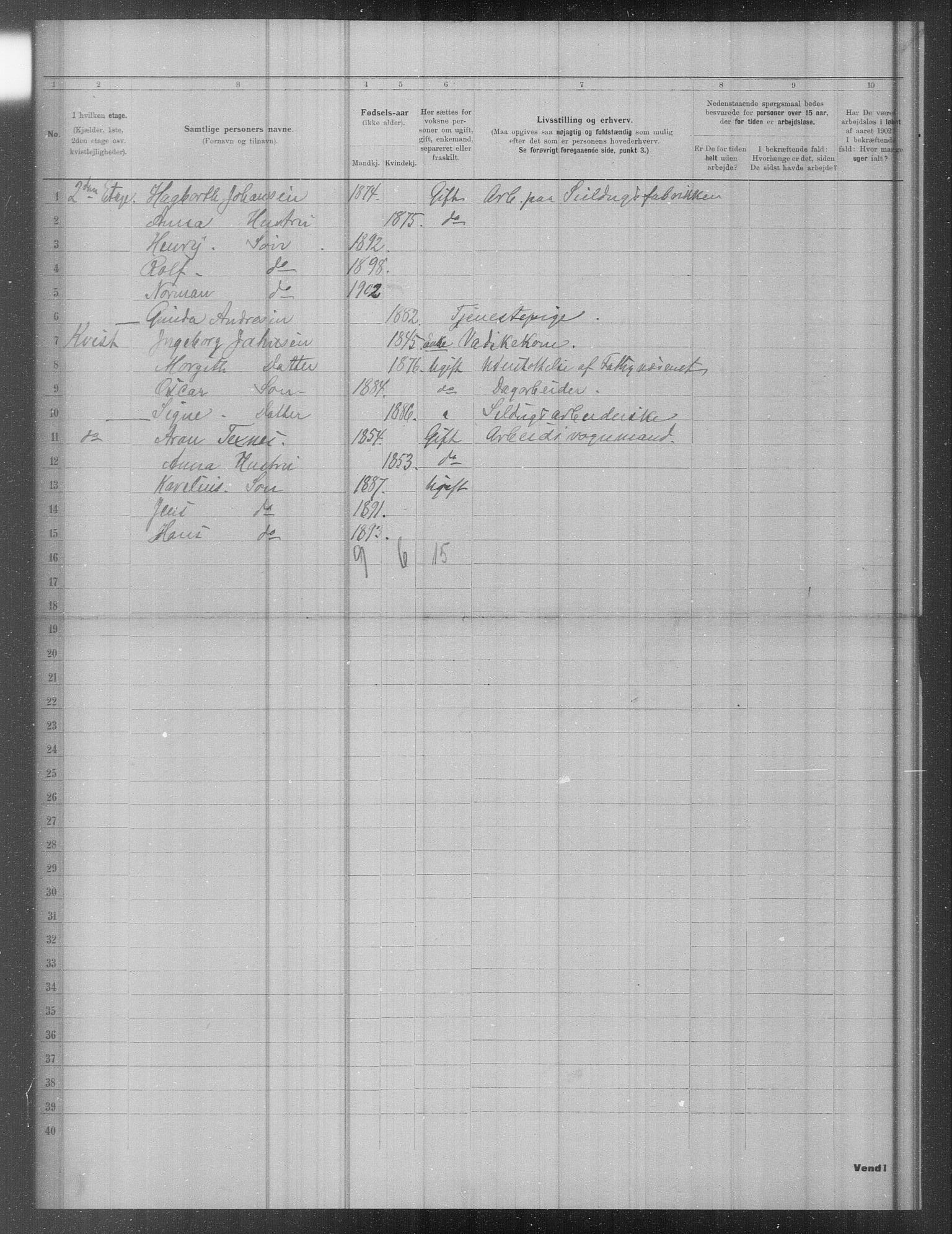 OBA, Municipal Census 1902 for Kristiania, 1902, p. 18385