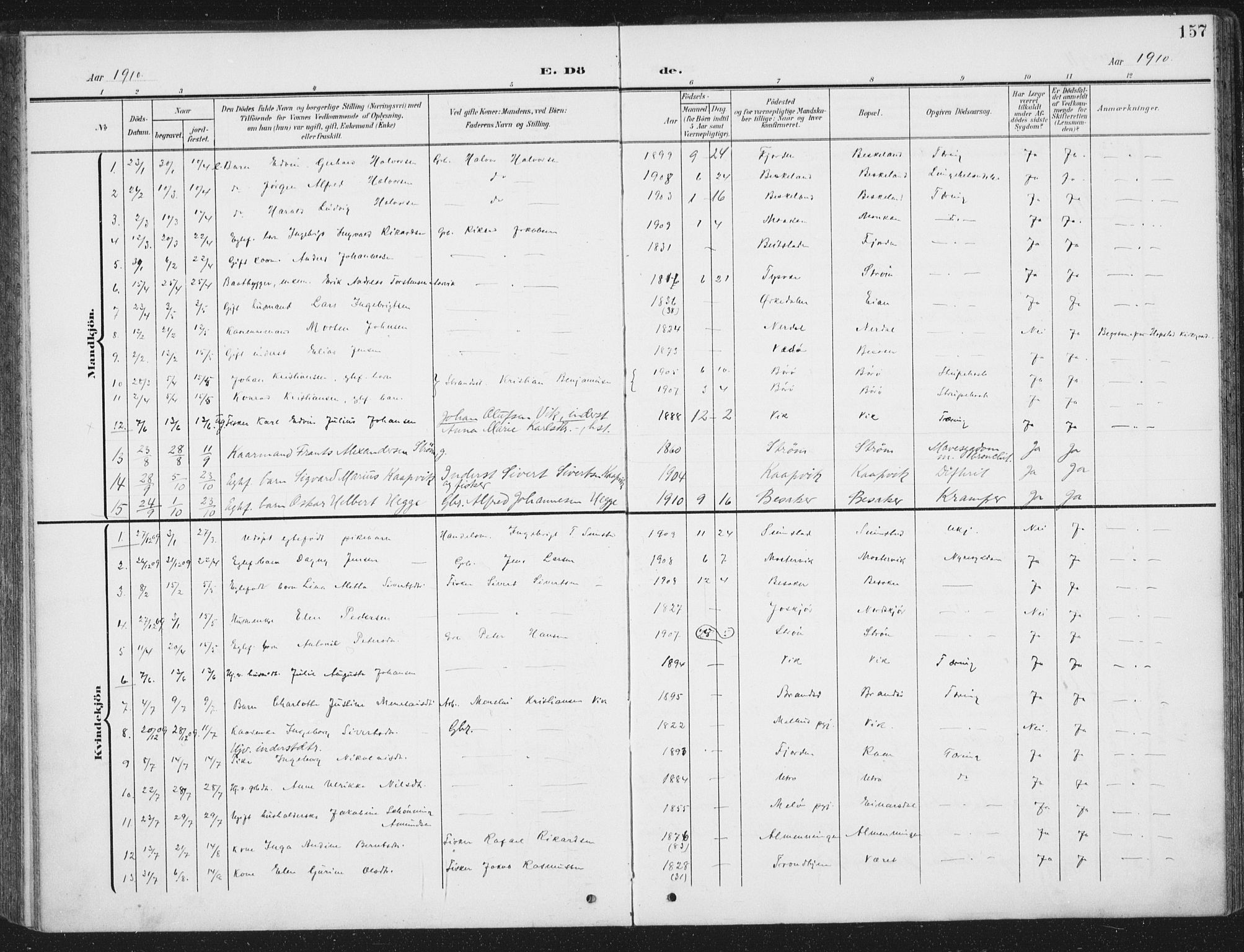 Ministerialprotokoller, klokkerbøker og fødselsregistre - Sør-Trøndelag, SAT/A-1456/657/L0709: Parish register (official) no. 657A10, 1905-1919, p. 157