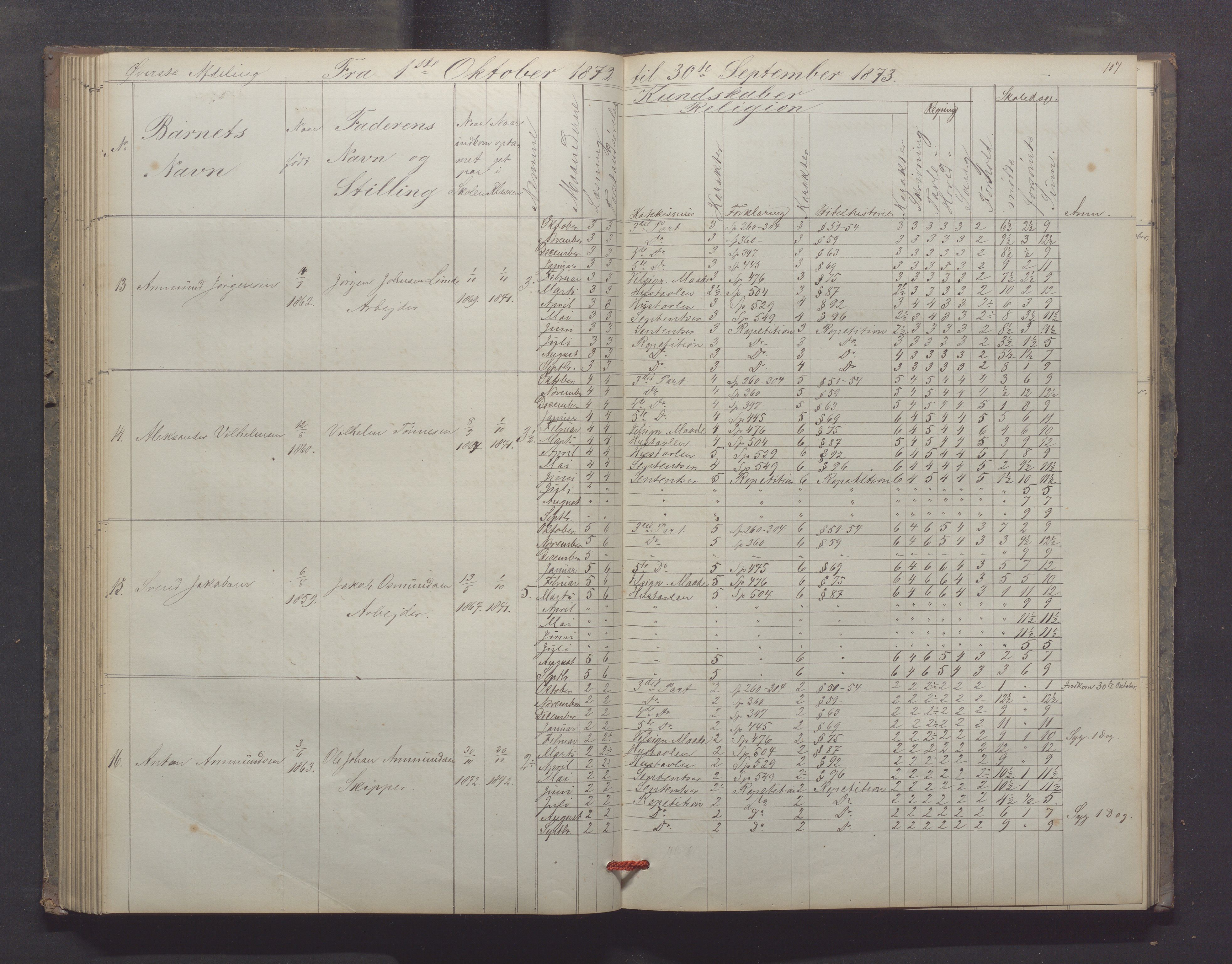 Egersund kommune (Ladested) - Egersund almueskole/folkeskole, IKAR/K-100521/H/L0012: Skoleprotokoll - Almueskolen, 3. klasse, 1867-1876, p. 107