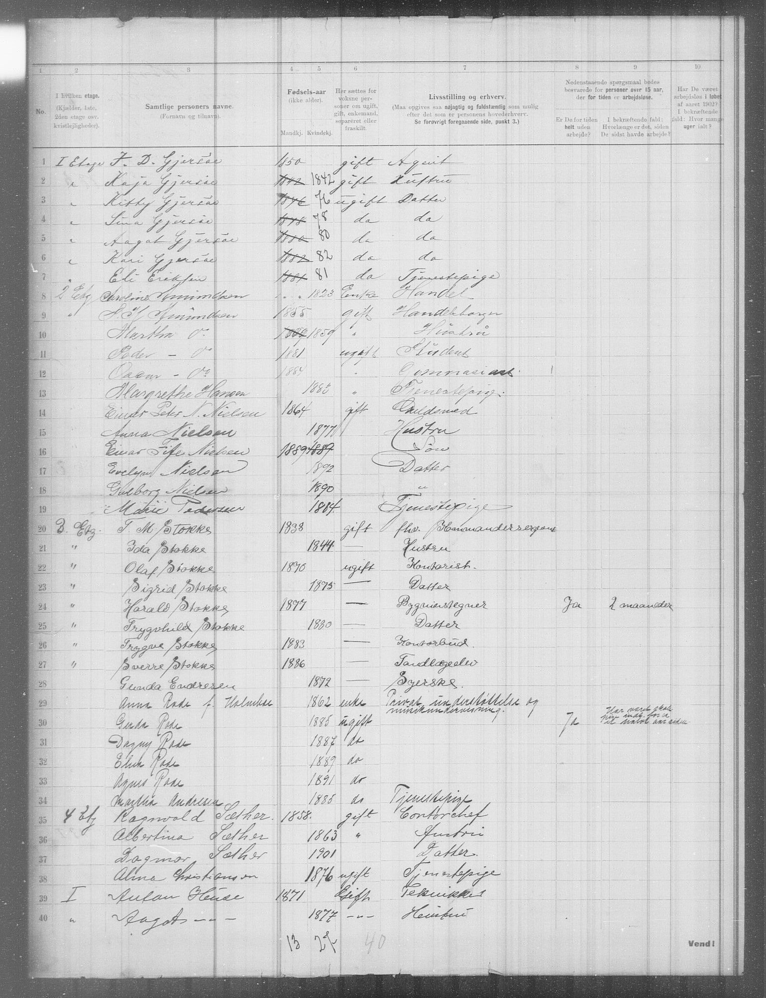 OBA, Municipal Census 1902 for Kristiania, 1902, p. 5503