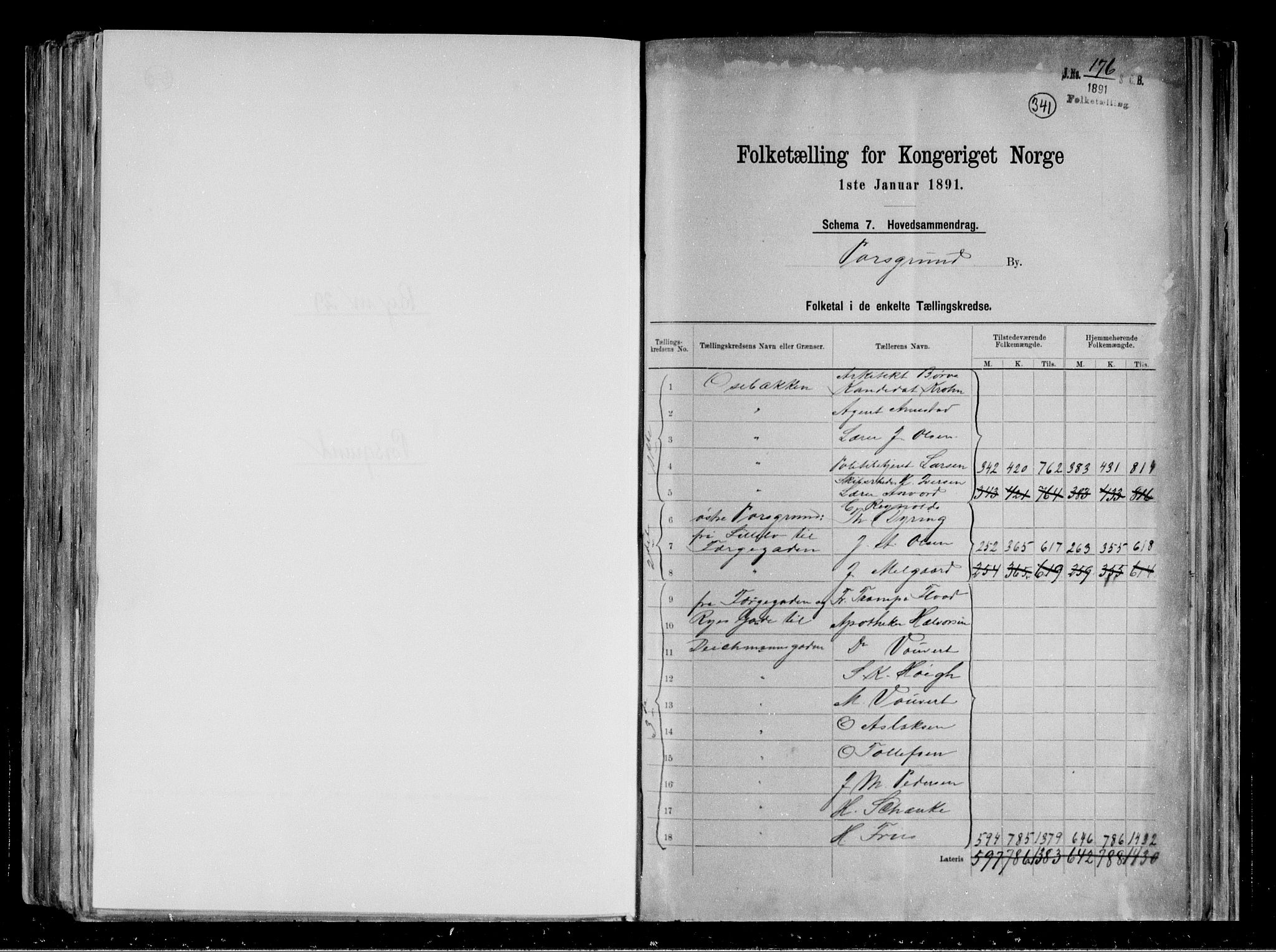 RA, 1891 census for 0805 Porsgrunn, 1891, p. 2