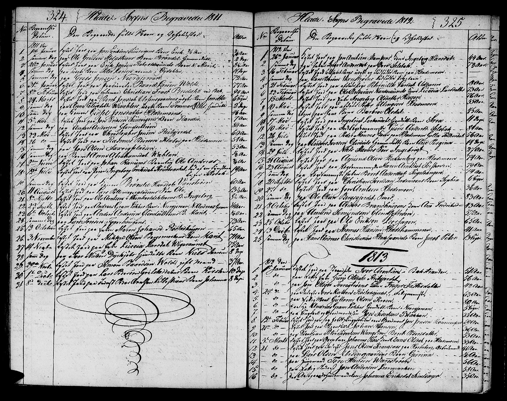 Ministerialprotokoller, klokkerbøker og fødselsregistre - Sør-Trøndelag, SAT/A-1456/606/L0306: Parish register (copy) no. 606C02, 1797-1829, p. 324-325