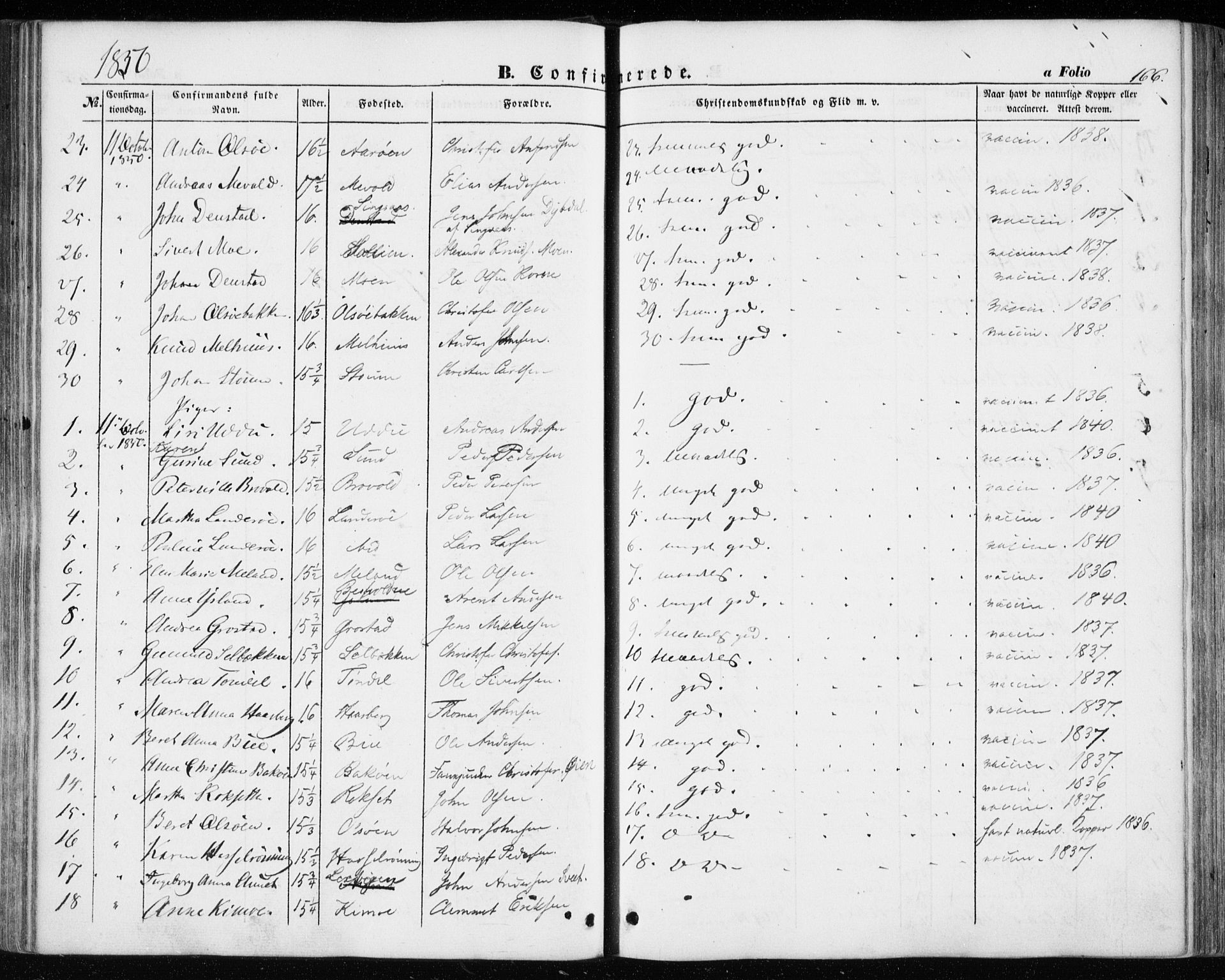 Ministerialprotokoller, klokkerbøker og fødselsregistre - Sør-Trøndelag, SAT/A-1456/646/L0611: Parish register (official) no. 646A09, 1848-1857, p. 166