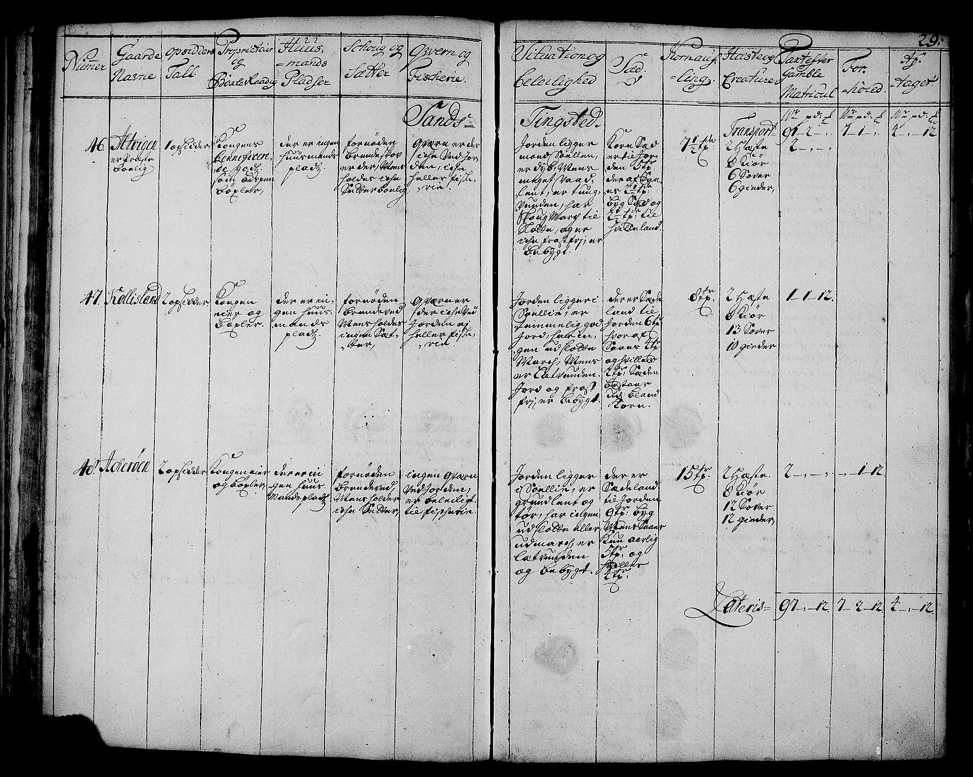 Rentekammeret inntil 1814, Realistisk ordnet avdeling, AV/RA-EA-4070/N/Nb/Nbf/L0178: Senja eksaminasjonsprotokoll, 1723, p. 30