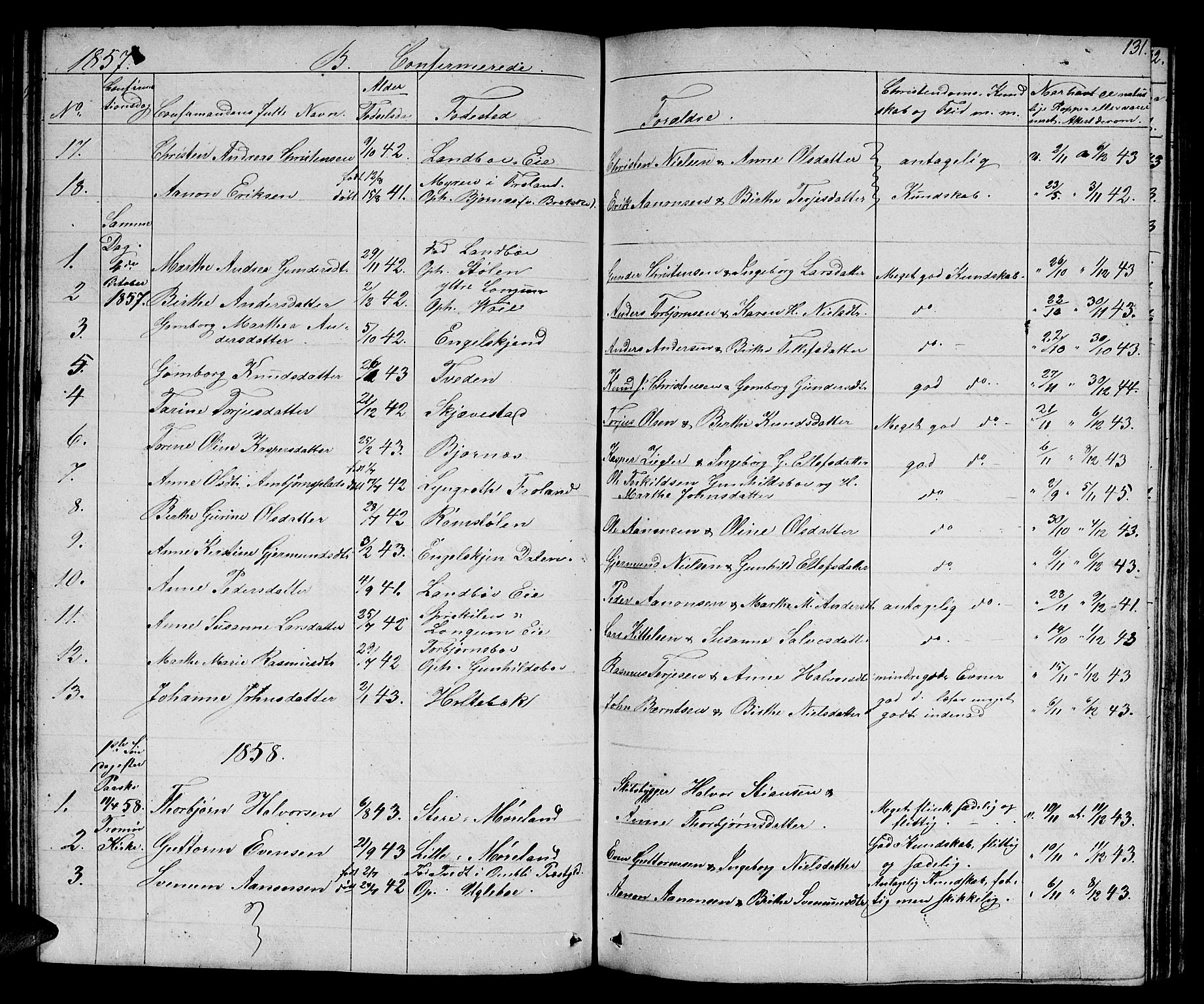 Austre Moland sokneprestkontor, SAK/1111-0001/F/Fb/Fba/L0001: Parish register (copy) no. B 1, 1842-1868, p. 131