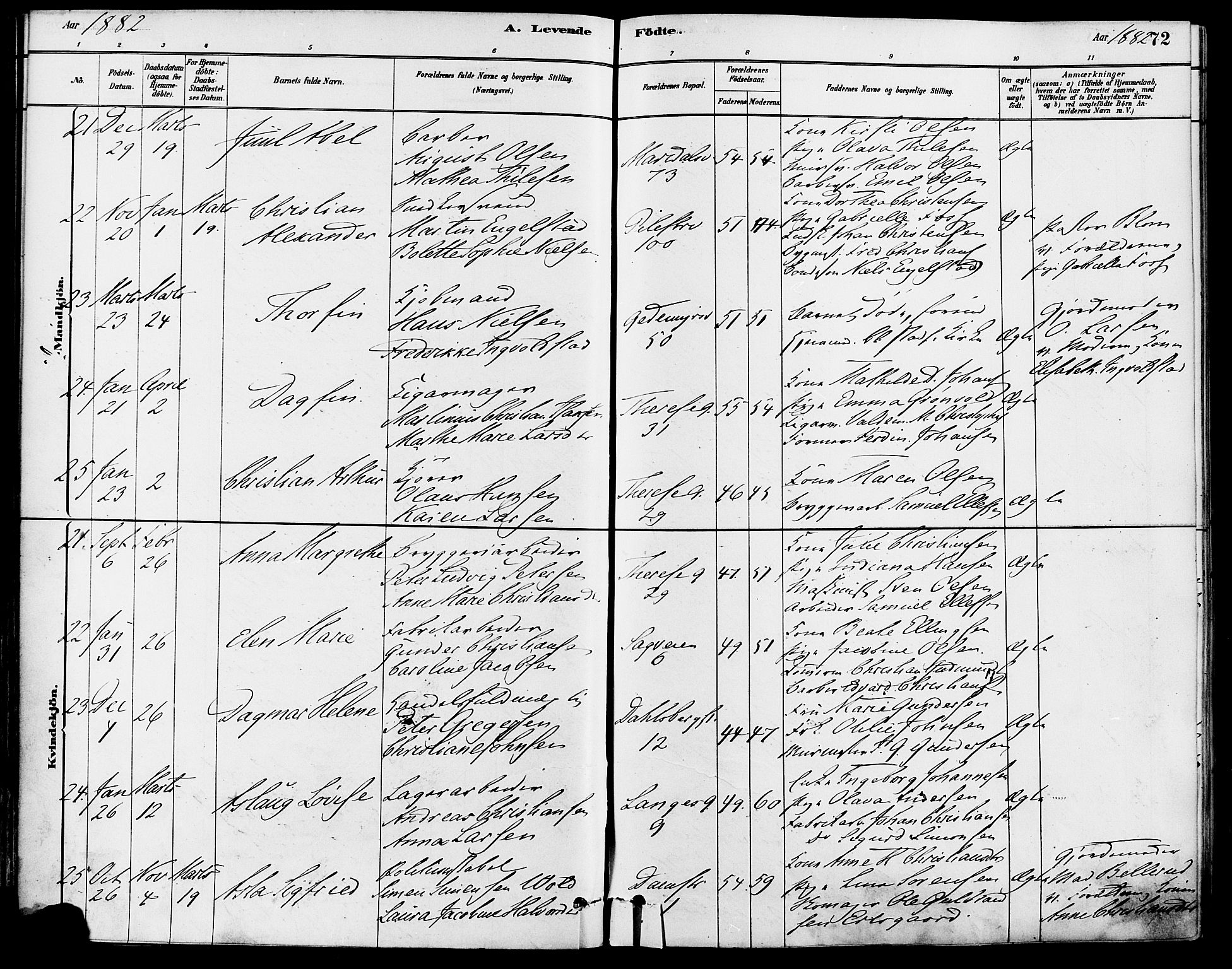 Gamle Aker prestekontor Kirkebøker, AV/SAO-A-10617a/F/L0006: Parish register (official) no. 6, 1880-1887, p. 72