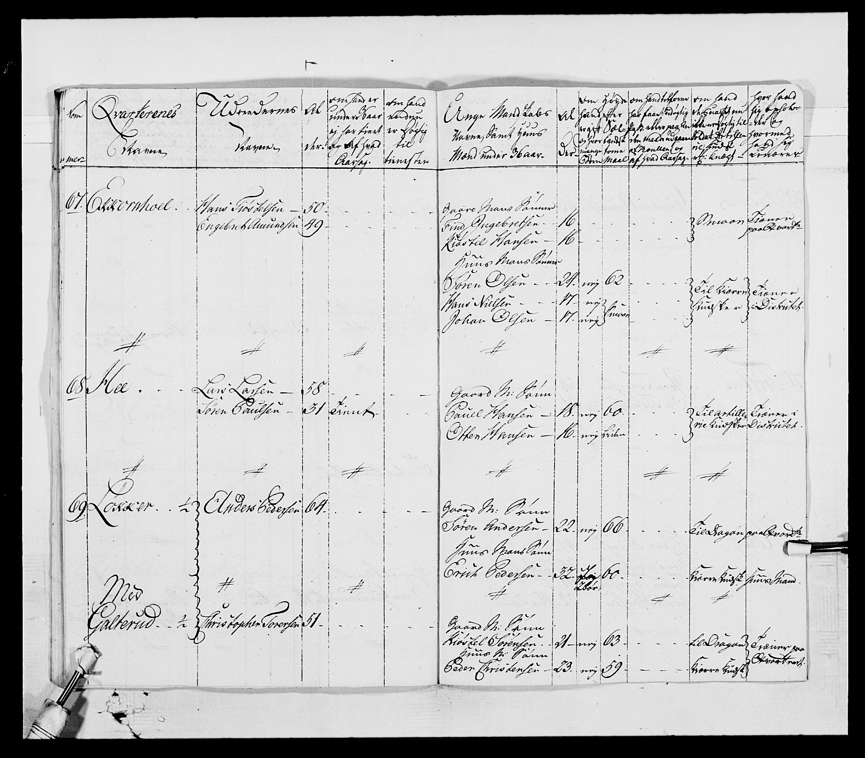 Generalitets- og kommissariatskollegiet, Det kongelige norske kommissariatskollegium, AV/RA-EA-5420/E/Eh/L0003: 1. Sønnafjelske dragonregiment, 1767-1812, p. 339