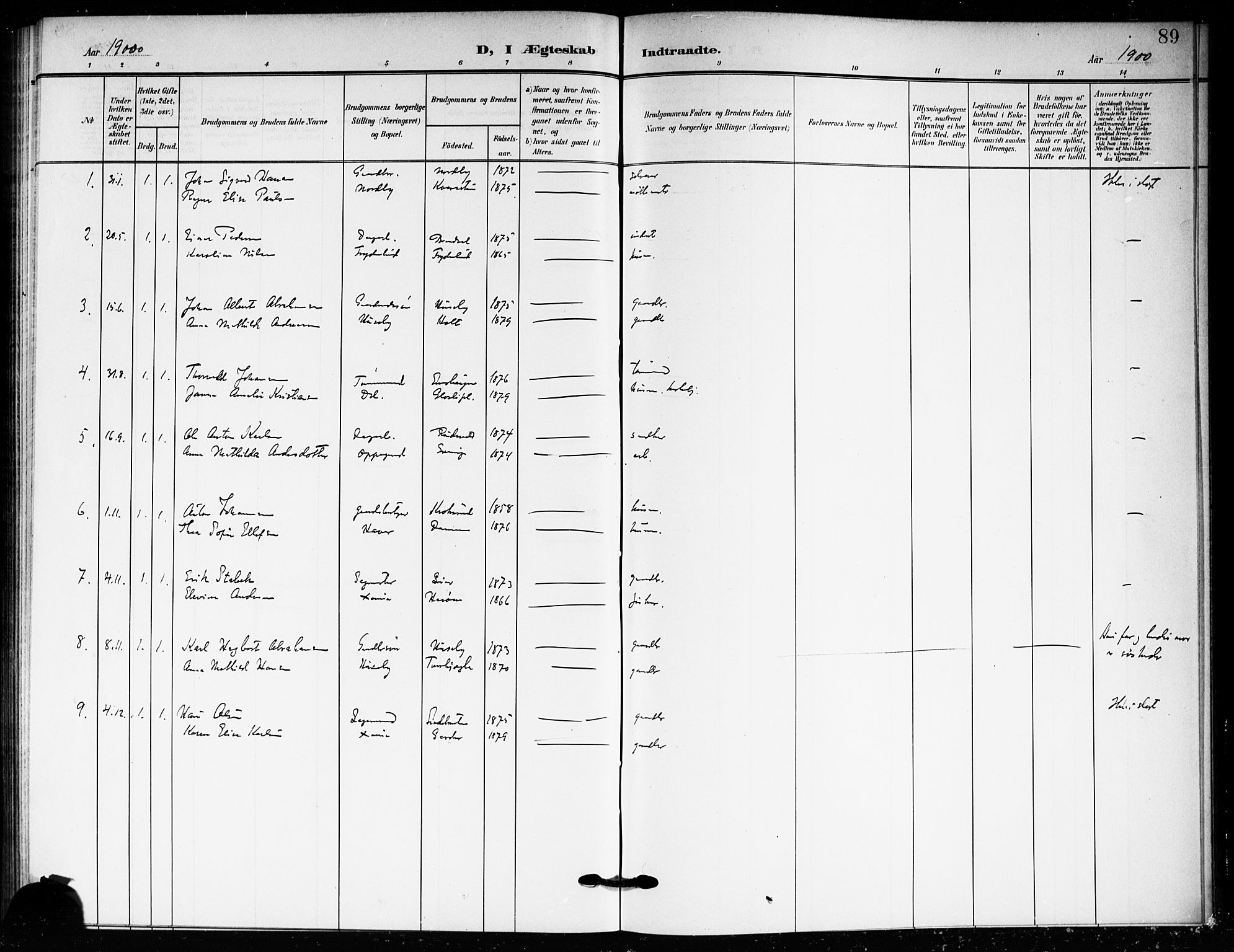 Drøbak prestekontor Kirkebøker, AV/SAO-A-10142a/F/Fc/L0001: Parish register (official) no. III 1, 1871-1900, p. 89