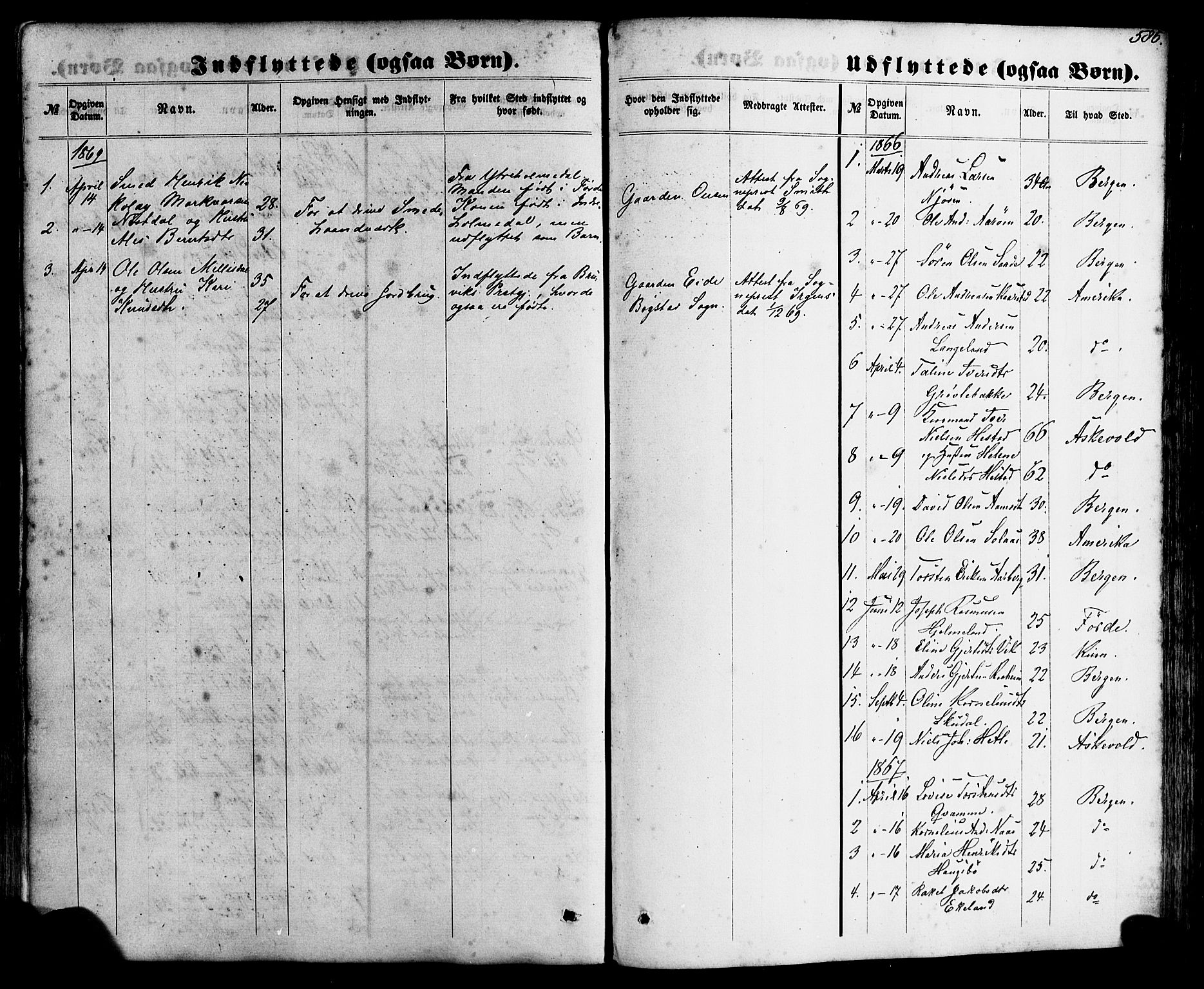 Gaular sokneprestembete, SAB/A-80001/H/Haa: Parish register (official) no. A 5, 1860-1881, p. 586