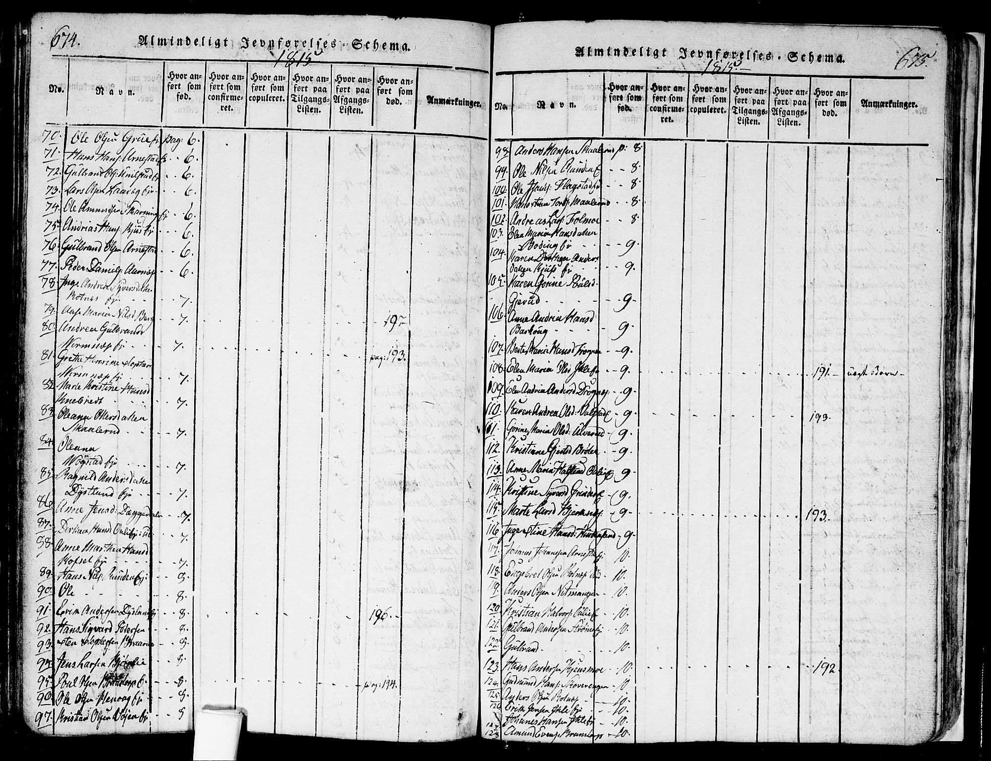Nes prestekontor Kirkebøker, SAO/A-10410/F/Fa/L0005: Parish register (official) no. I 5, 1815-1835, p. 674-675