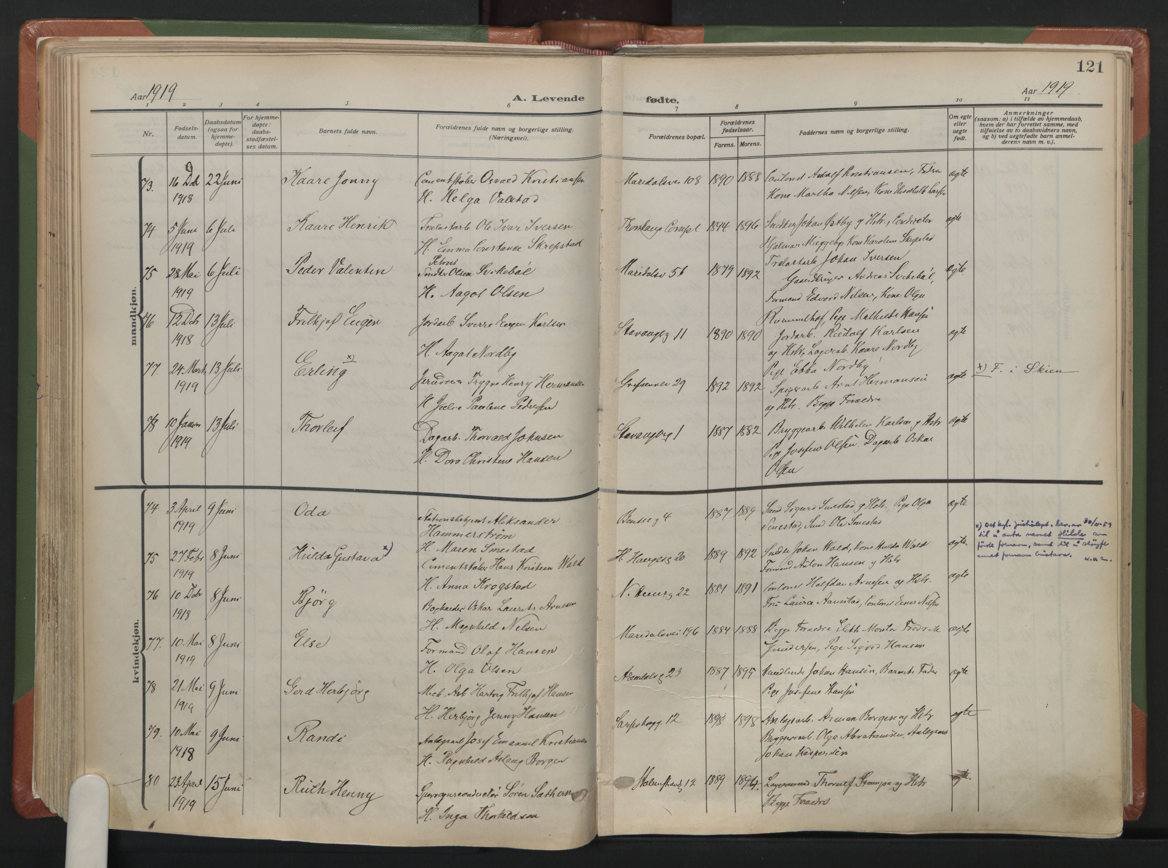 Sagene prestekontor Kirkebøker, AV/SAO-A-10796/F/L0010: Parish register (official) no. 10, 1915-1925, p. 121