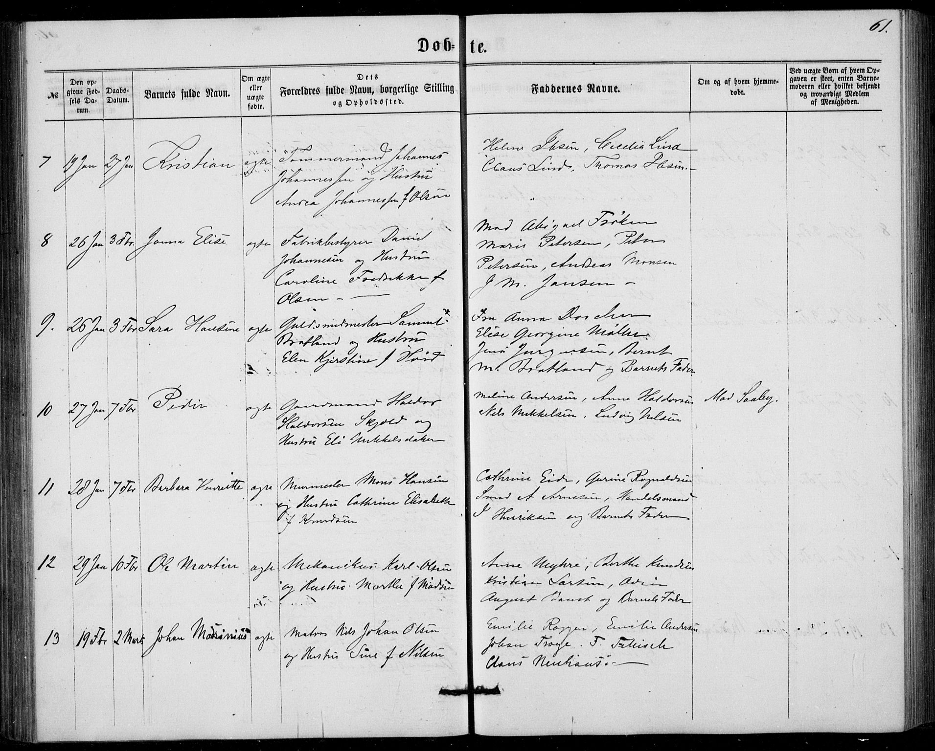 Fødselsstiftelsens sokneprestembete, ført av overlegen*, SAB/-: Parish register (official) no. A 1, 1863-1883, p. 61