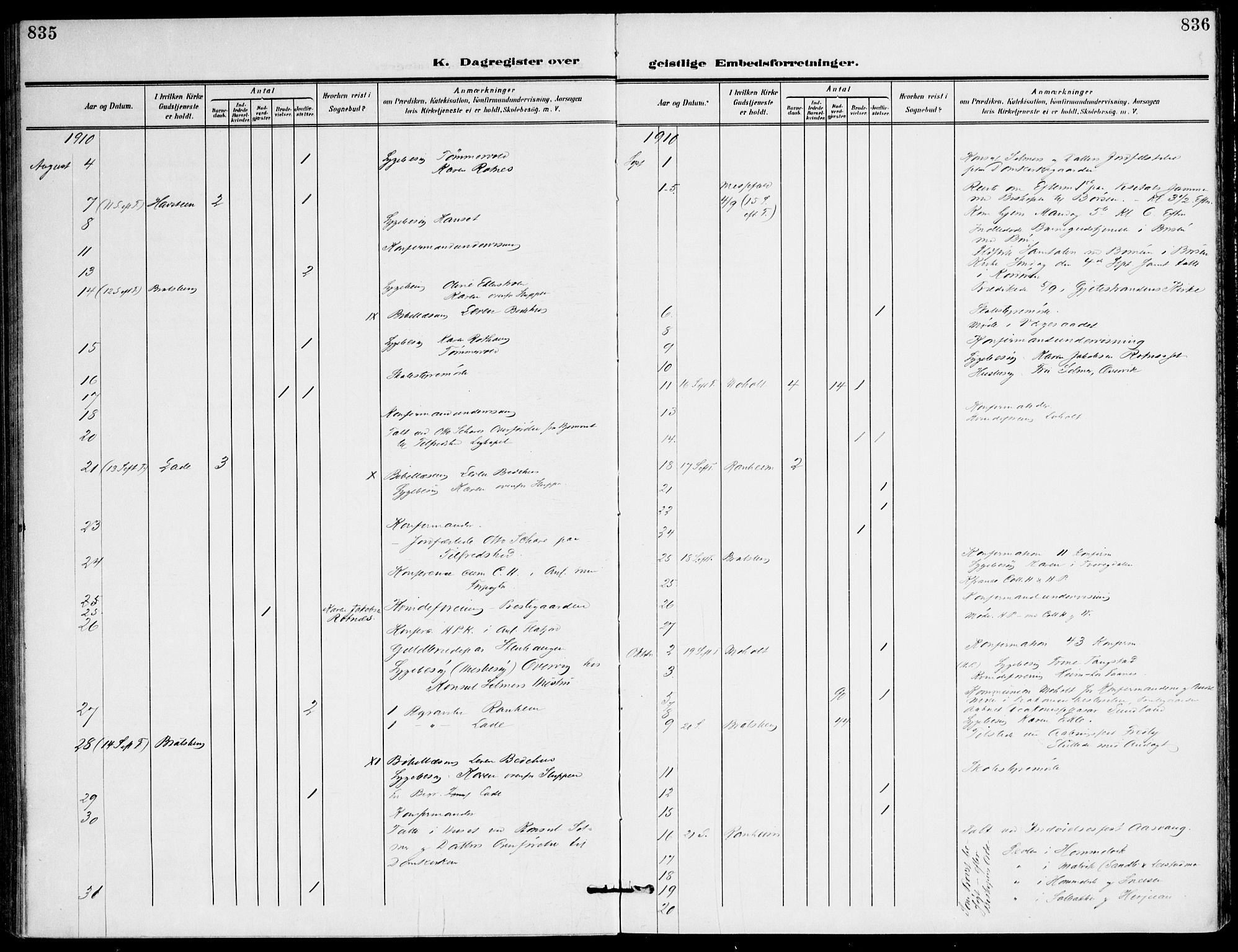 Ministerialprotokoller, klokkerbøker og fødselsregistre - Sør-Trøndelag, AV/SAT-A-1456/607/L0320: Parish register (official) no. 607A04, 1907-1915, p. 835-836