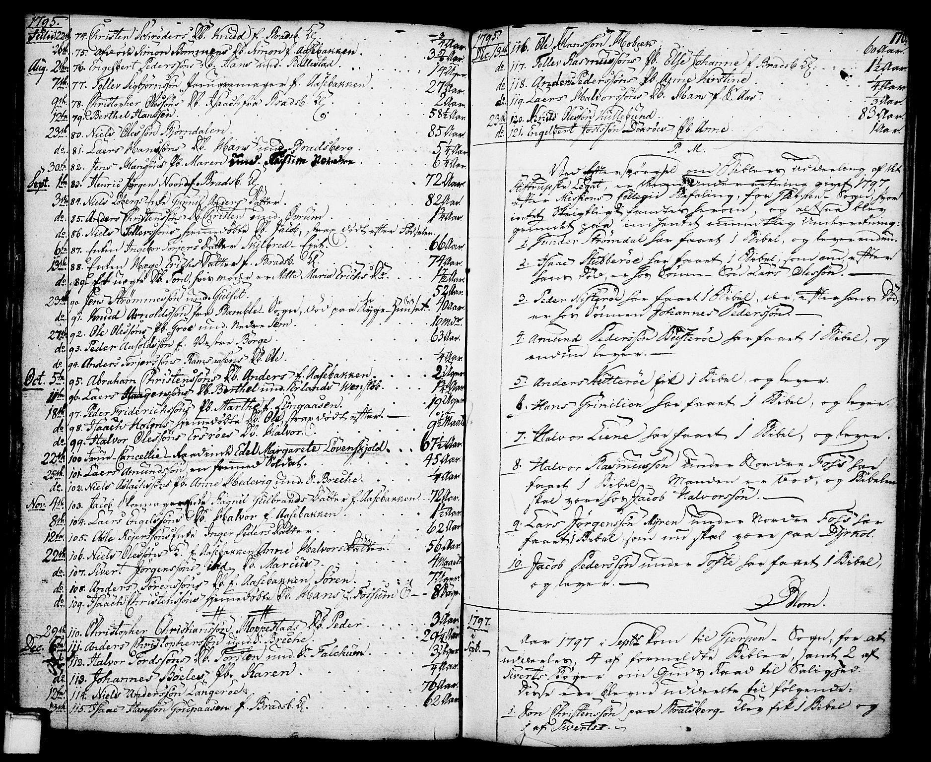 Gjerpen kirkebøker, AV/SAKO-A-265/F/Fa/L0002: Parish register (official) no. I 2, 1747-1795, p. 170