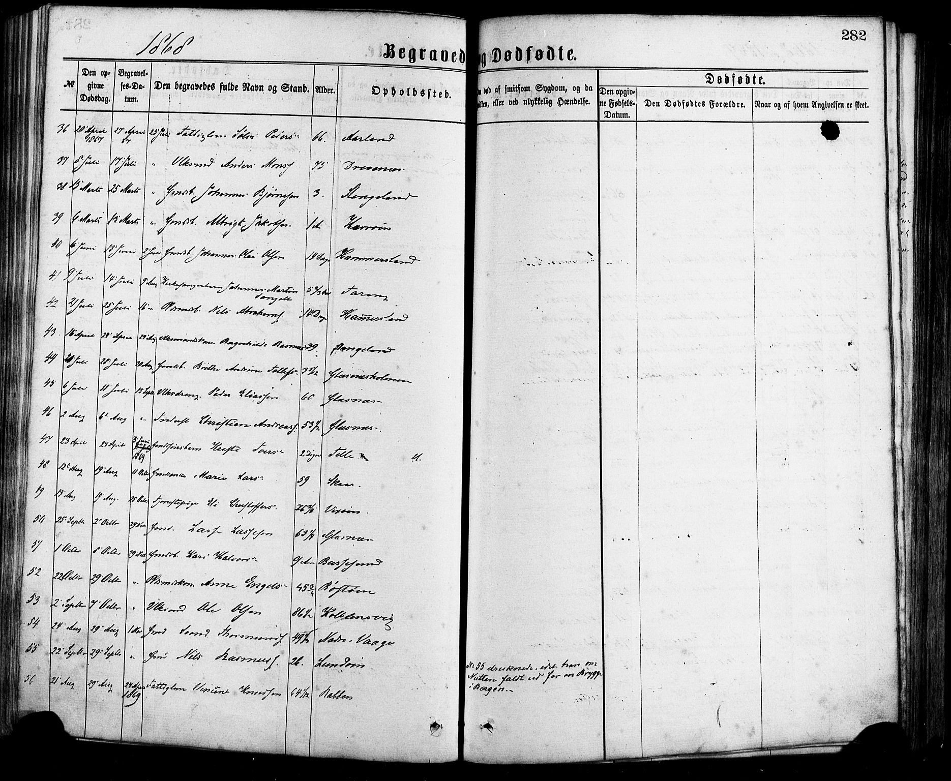 Sund sokneprestembete, AV/SAB-A-99930: Parish register (official) no. A 15, 1867-1881, p. 282