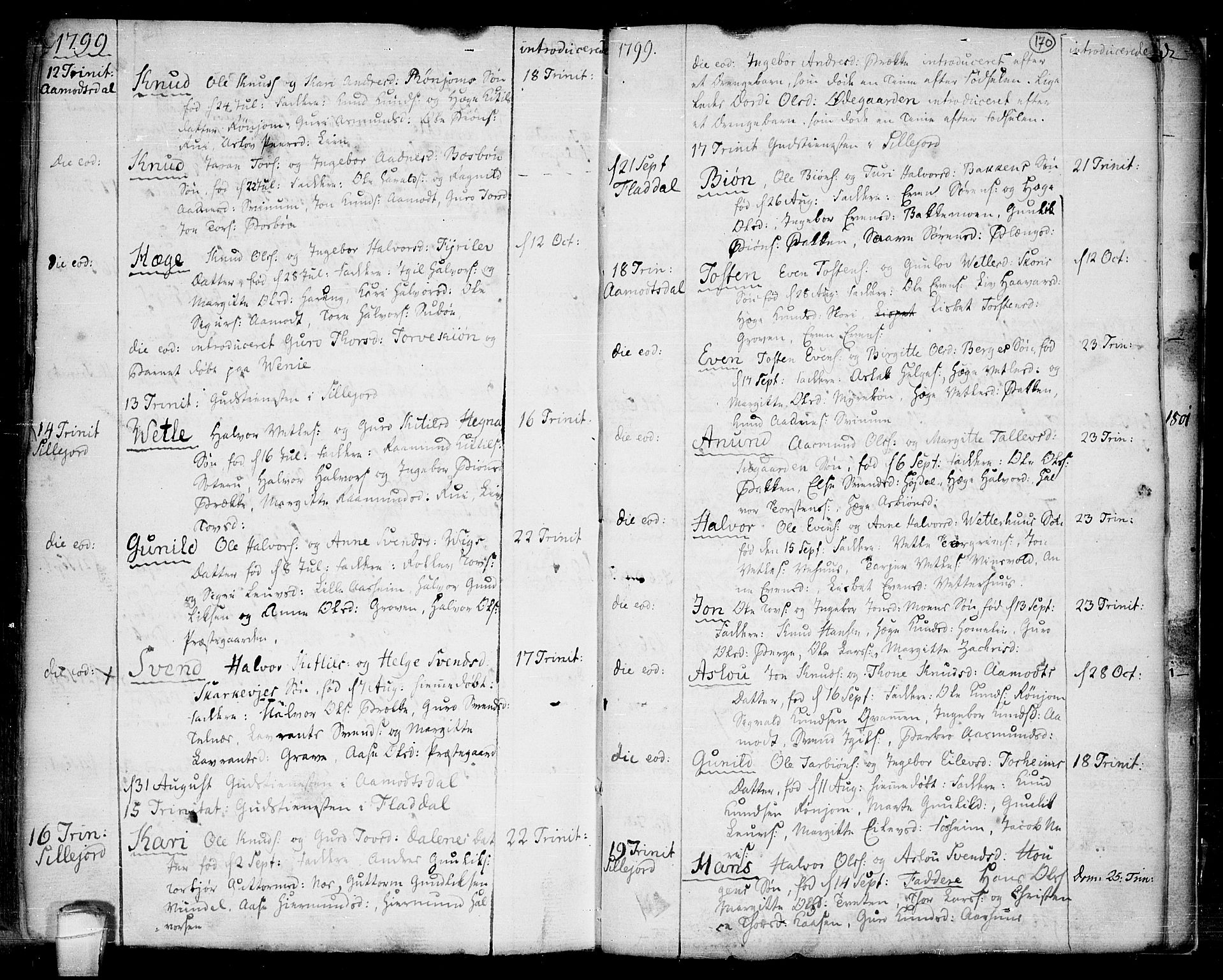 Seljord kirkebøker, AV/SAKO-A-20/F/Fa/L0007: Parish register (official) no. I 7, 1755-1800, p. 170