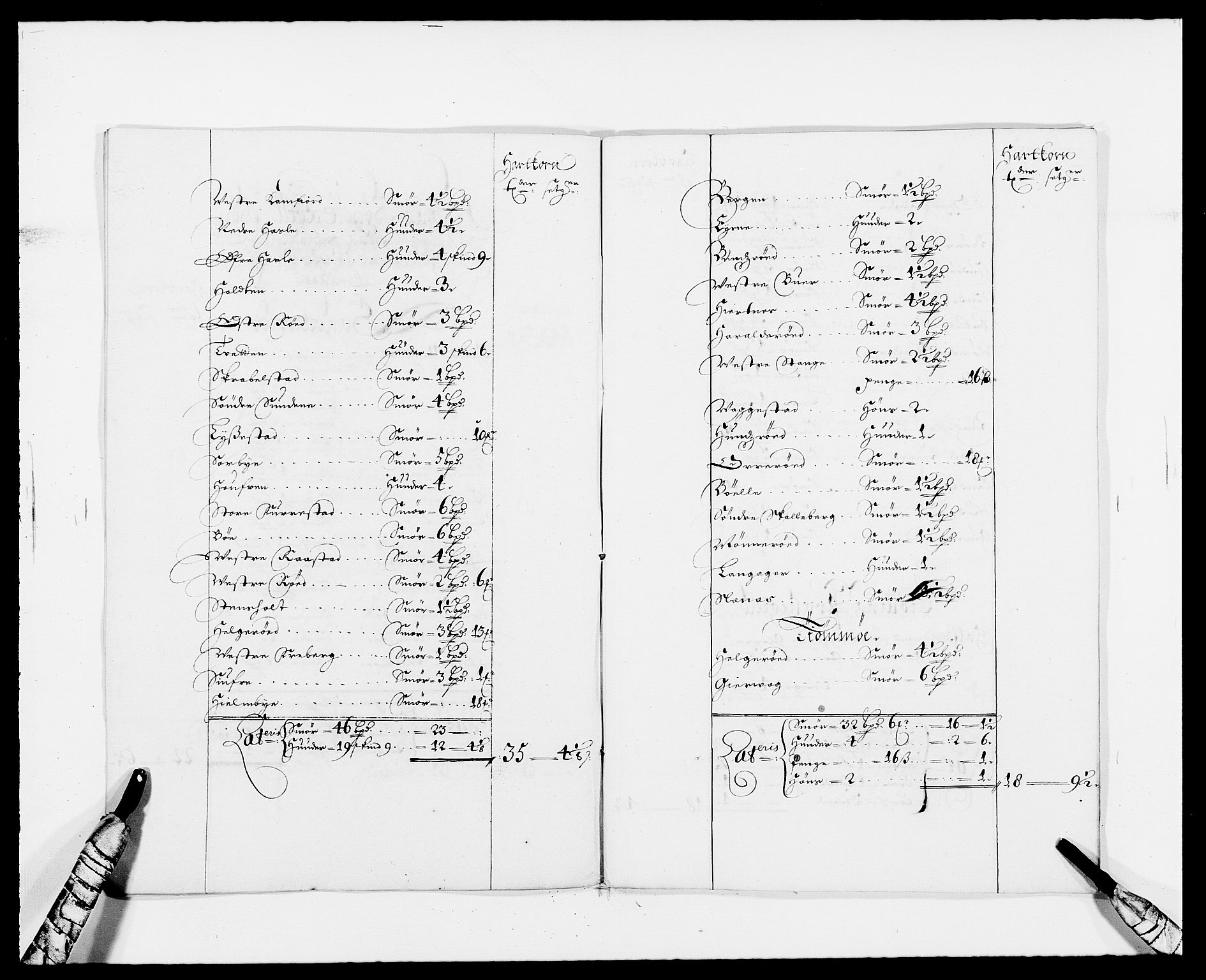 Rentekammeret inntil 1814, Reviderte regnskaper, Fogderegnskap, AV/RA-EA-4092/R33/L1971: Fogderegnskap Larvik grevskap, 1688-1689, p. 294