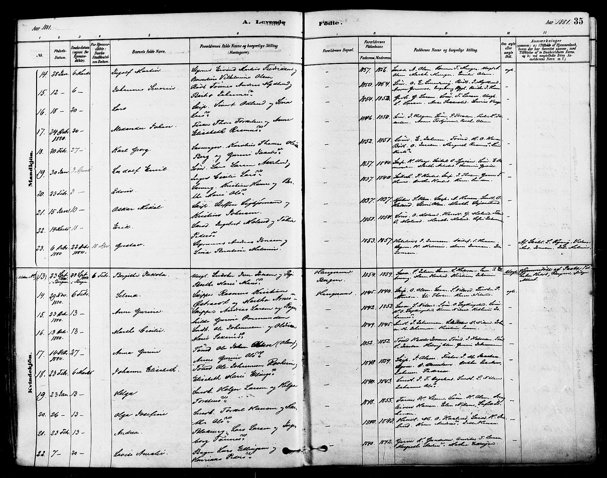 Haugesund sokneprestkontor, SAST/A -101863/H/Ha/Haa/L0001: Parish register (official) no. A 1, 1878-1885, p. 35
