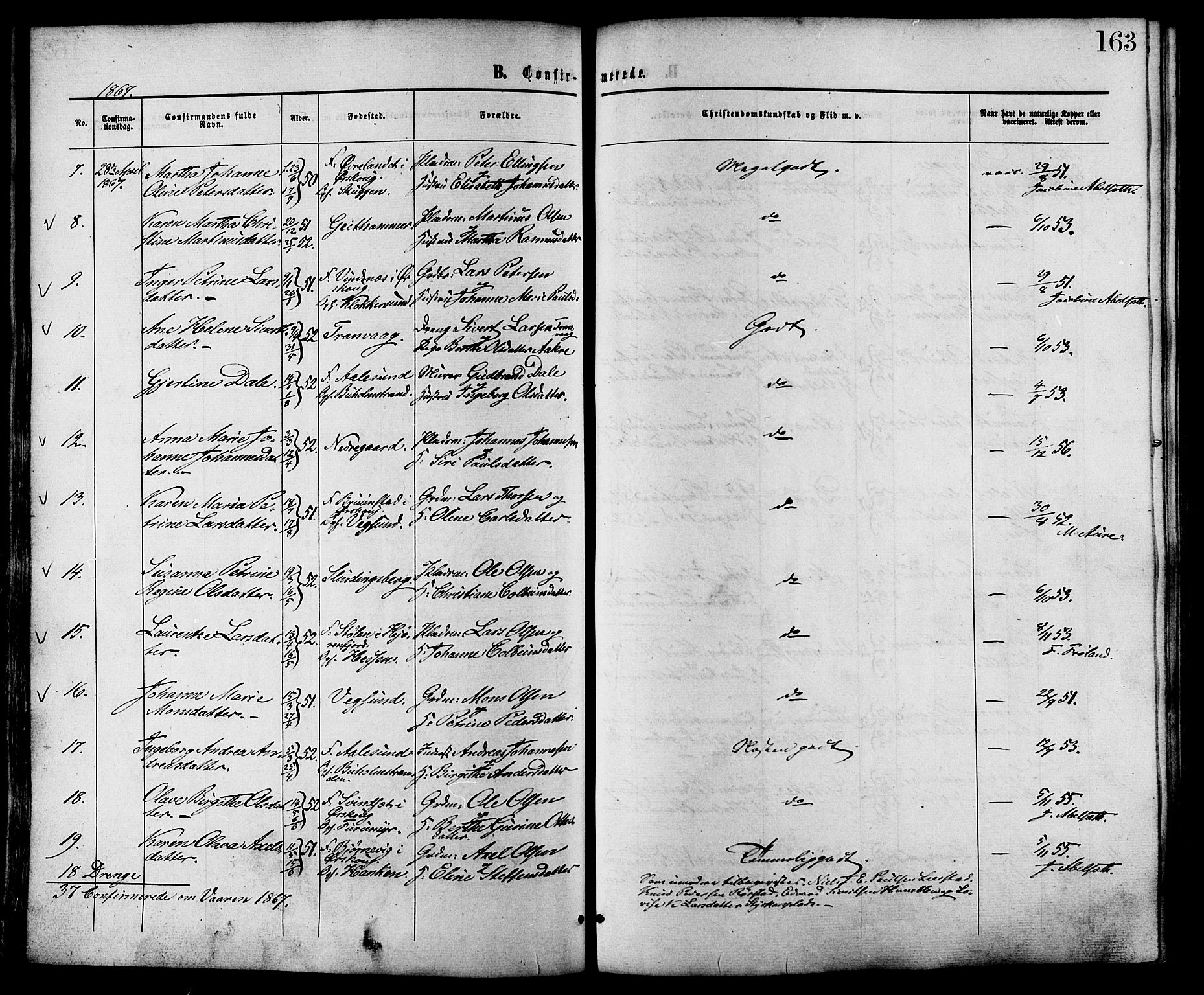 Ministerialprotokoller, klokkerbøker og fødselsregistre - Møre og Romsdal, AV/SAT-A-1454/528/L0399: Parish register (official) no. 528A10, 1864-1879, p. 163