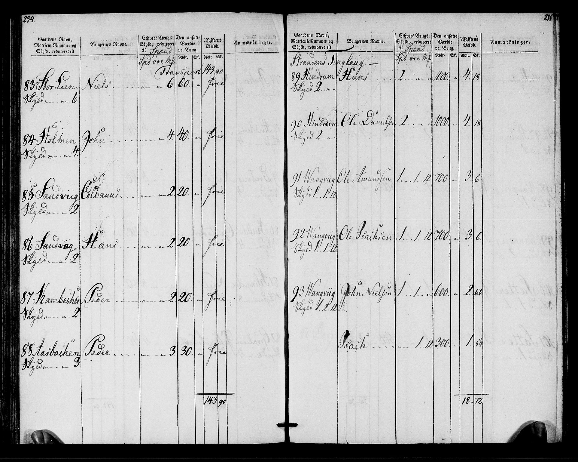 Rentekammeret inntil 1814, Realistisk ordnet avdeling, AV/RA-EA-4070/N/Ne/Nea/L0149: Stjørdal og Verdal fogderi. Oppebørselsregister, 1803-1804, p. 119