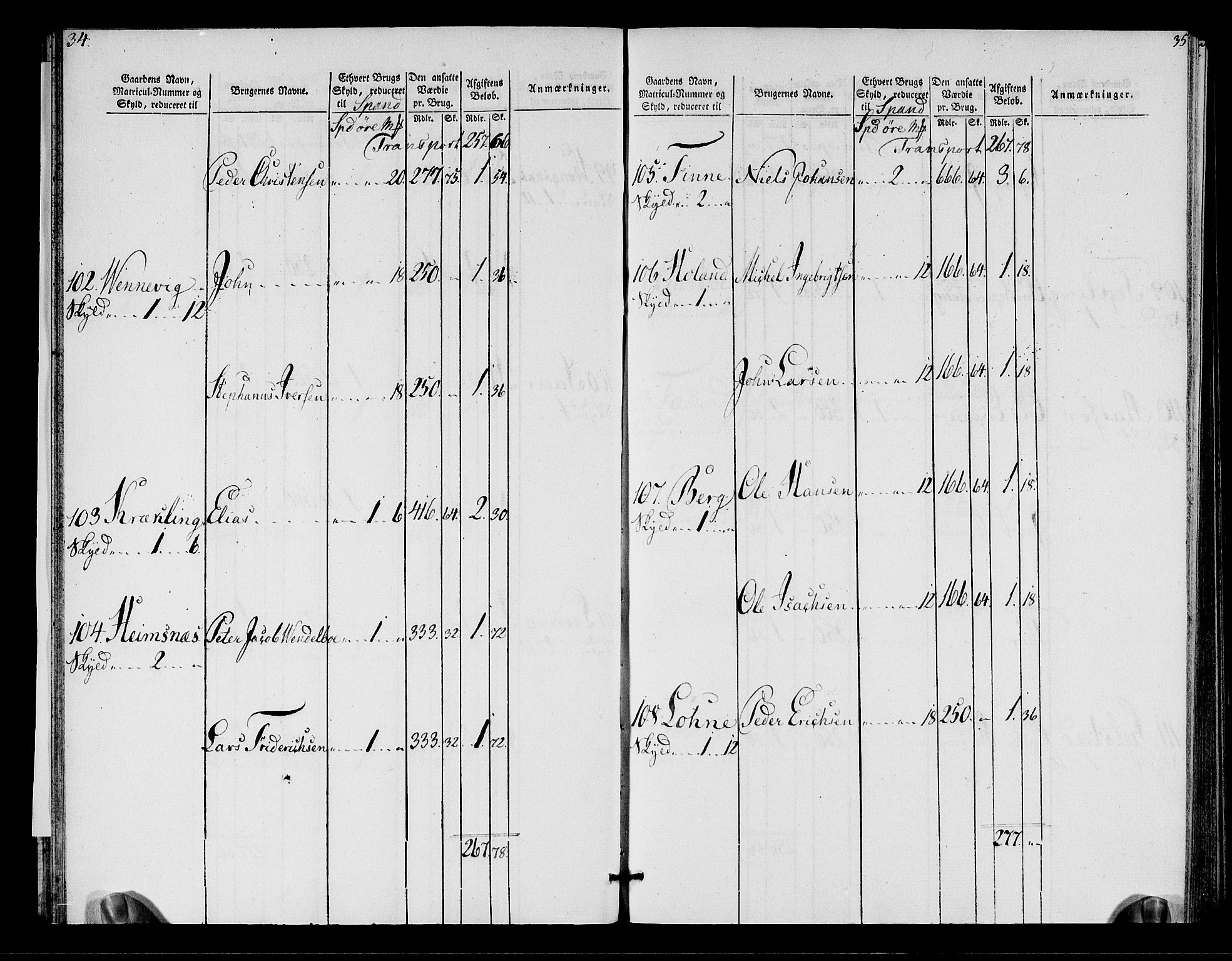 Rentekammeret inntil 1814, Realistisk ordnet avdeling, RA/EA-4070/N/Ne/Nea/L0155: Namdalen fogderi. Oppebørselsregister, 1803-1804, p. 19