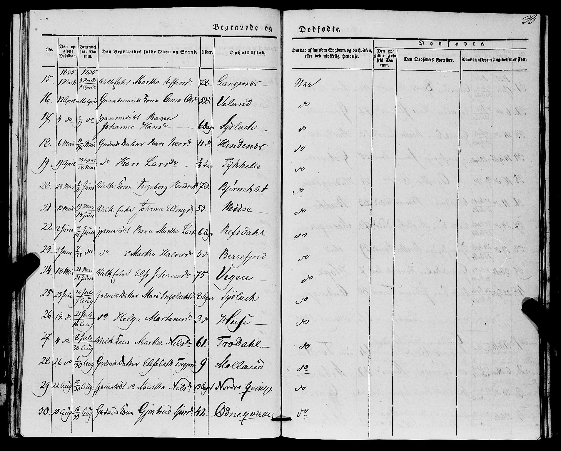 Lindås Sokneprestembete, SAB/A-76701/H/Haa: Parish register (official) no. A 14, 1835-1847, p. 33