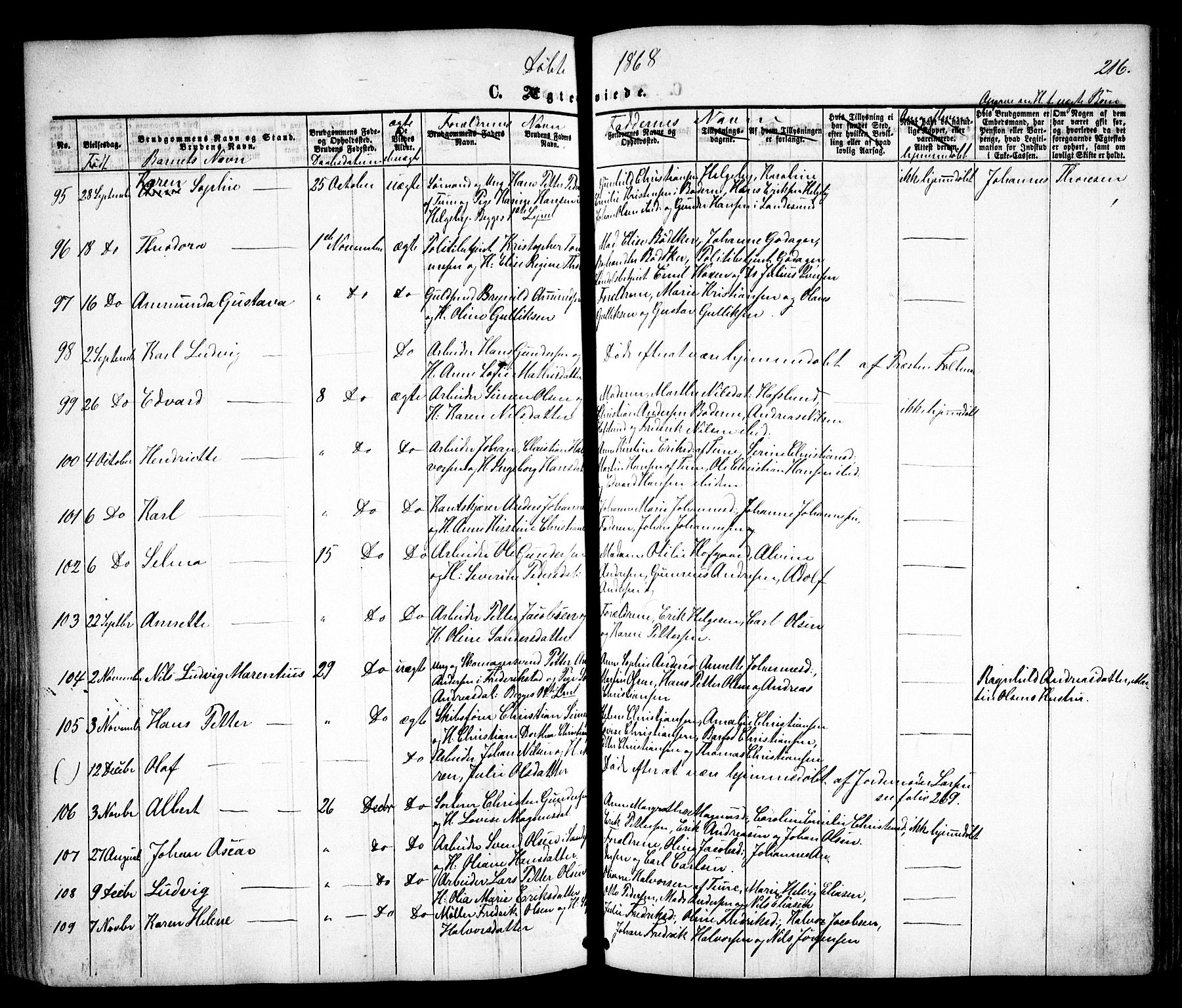 Sarpsborg prestekontor Kirkebøker, AV/SAO-A-2006/F/Fa/L0001: Parish register (official) no. 1, 1859-1868, p. 216