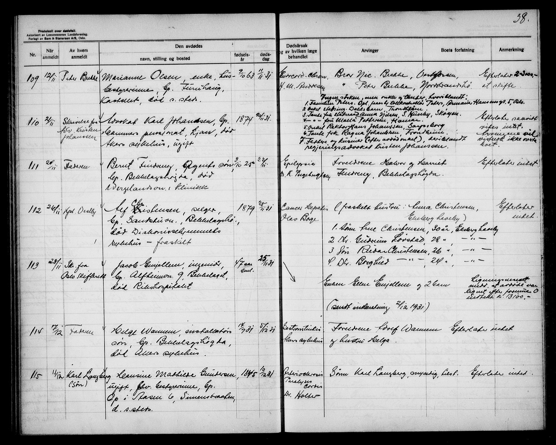 Aker kriminaldommer, skifte- og auksjonsforvalterembete, AV/SAO-A-10452/H/Hb/Hba/Hbad/L0002: Dødsfallsprotokoll for Nordstrand, 1930-1937, p. 38