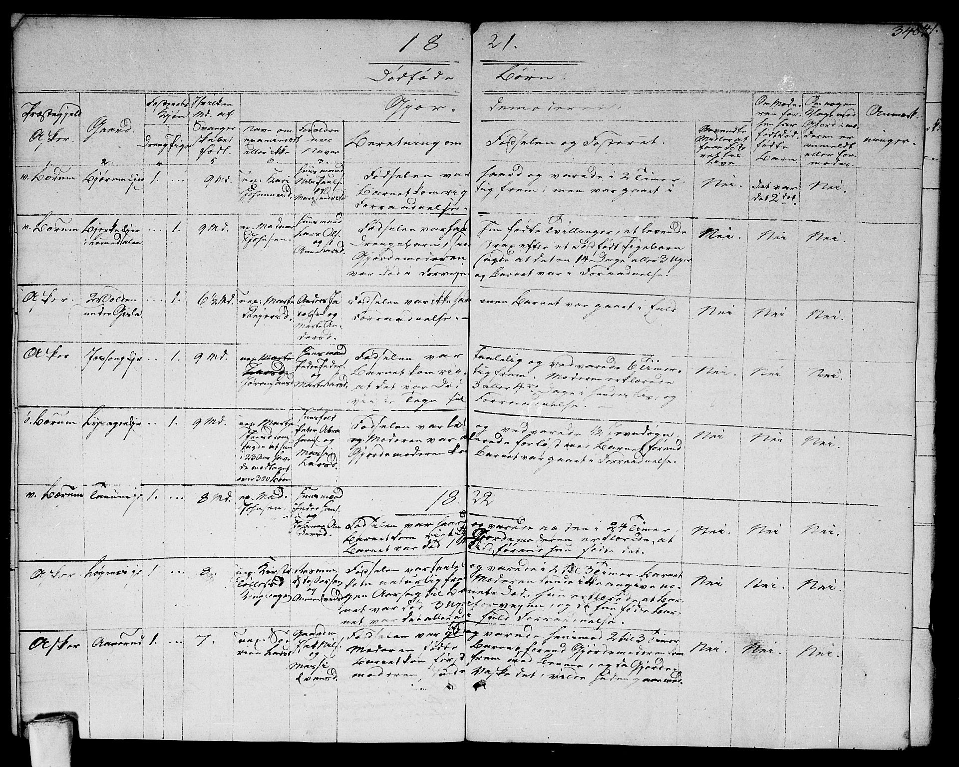 Asker prestekontor Kirkebøker, SAO/A-10256a/F/Fa/L0005: Parish register (official) no. I 5, 1807-1813, p. 340