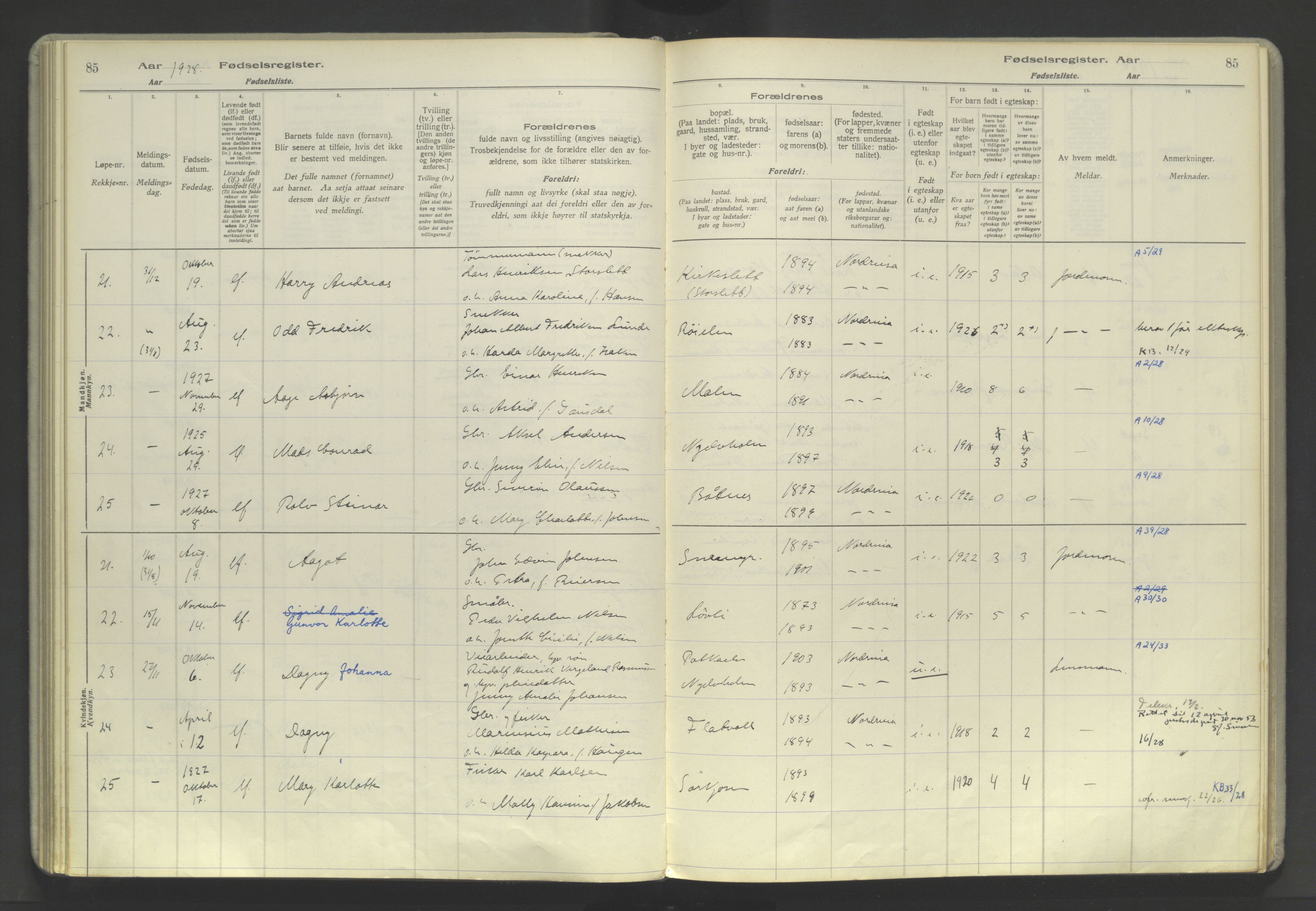 Skjervøy sokneprestkontor, AV/SATØ-S-1300/I/Ia/L0060: Birth register no. 60, 1916-1947, p. 85