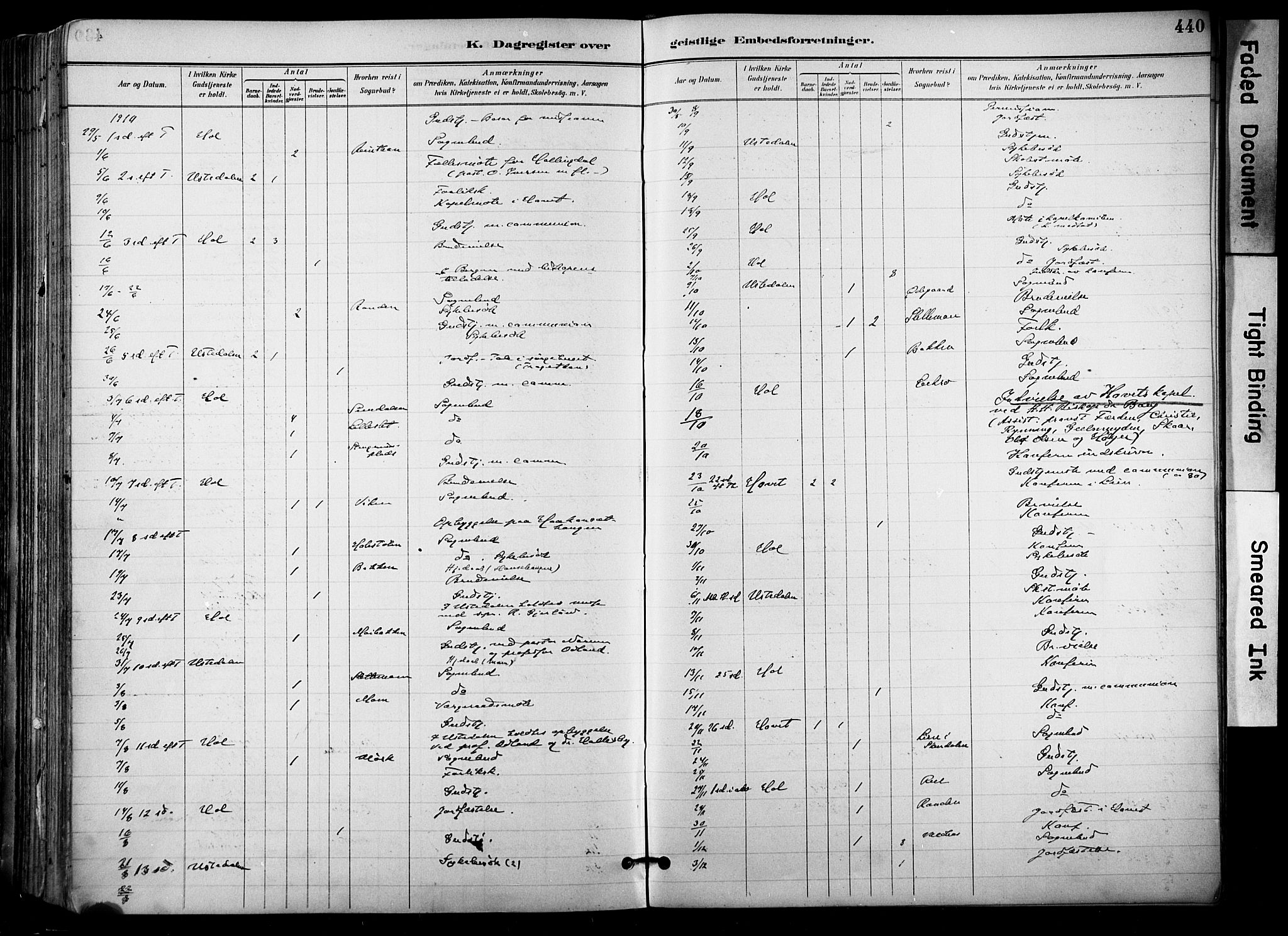 Hol kirkebøker, SAKO/A-227/F/Fa/L0003: Parish register (official) no. I 3, 1887-1918, p. 440
