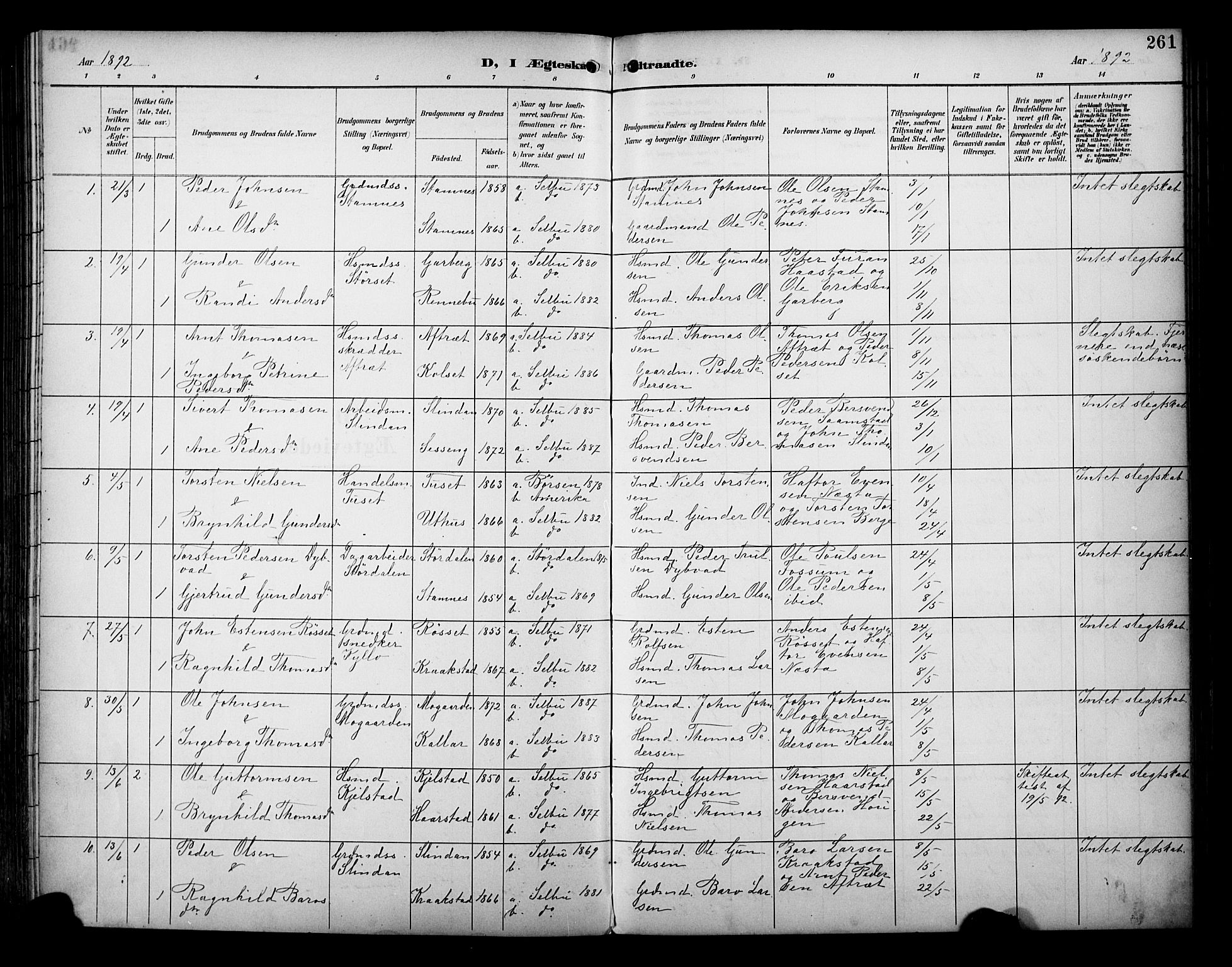 Ministerialprotokoller, klokkerbøker og fødselsregistre - Sør-Trøndelag, SAT/A-1456/695/L1149: Parish register (official) no. 695A09, 1891-1902, p. 261