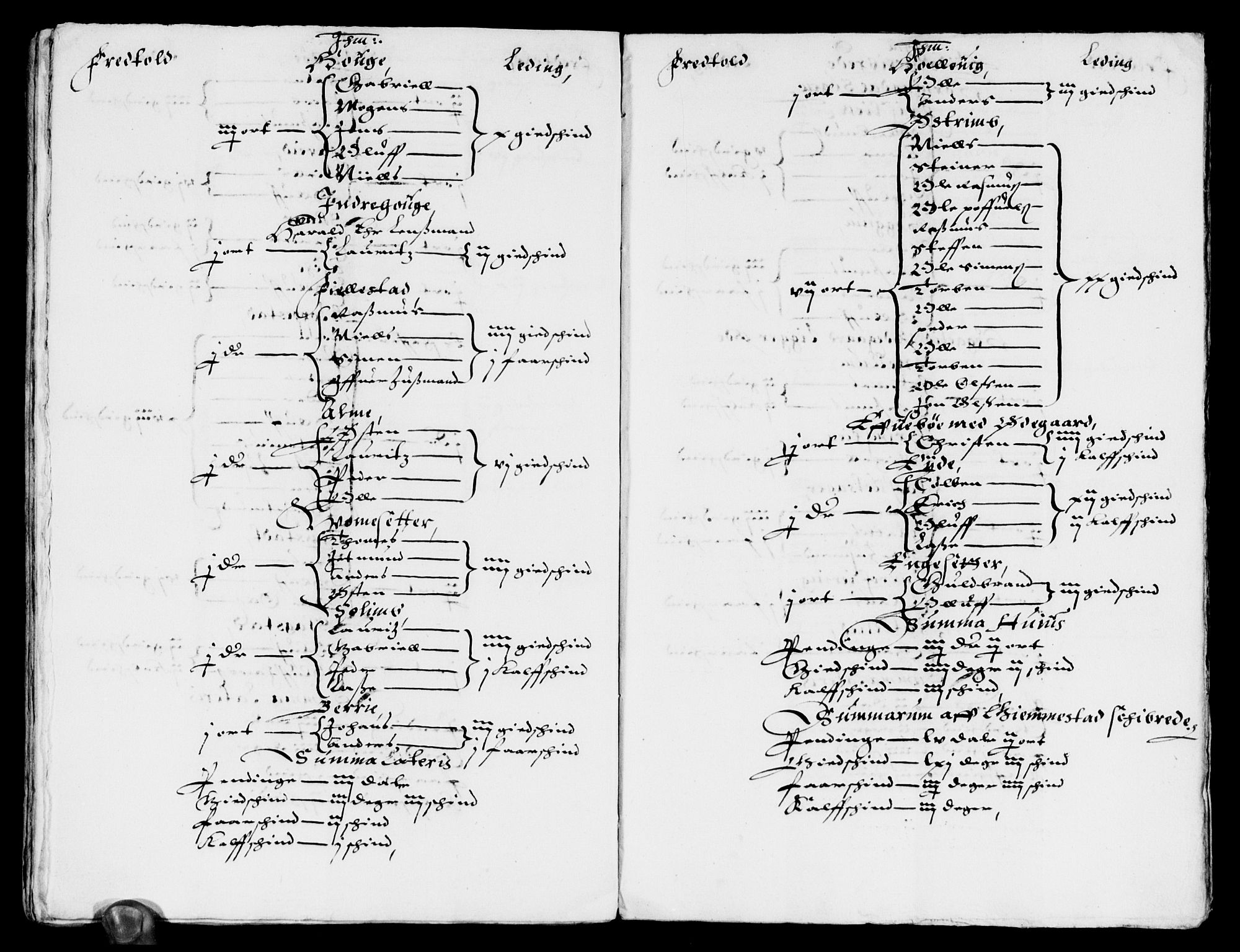 Rentekammeret inntil 1814, Reviderte regnskaper, Lensregnskaper, AV/RA-EA-5023/R/Rb/Rbt/L0069: Bergenhus len, 1634-1636