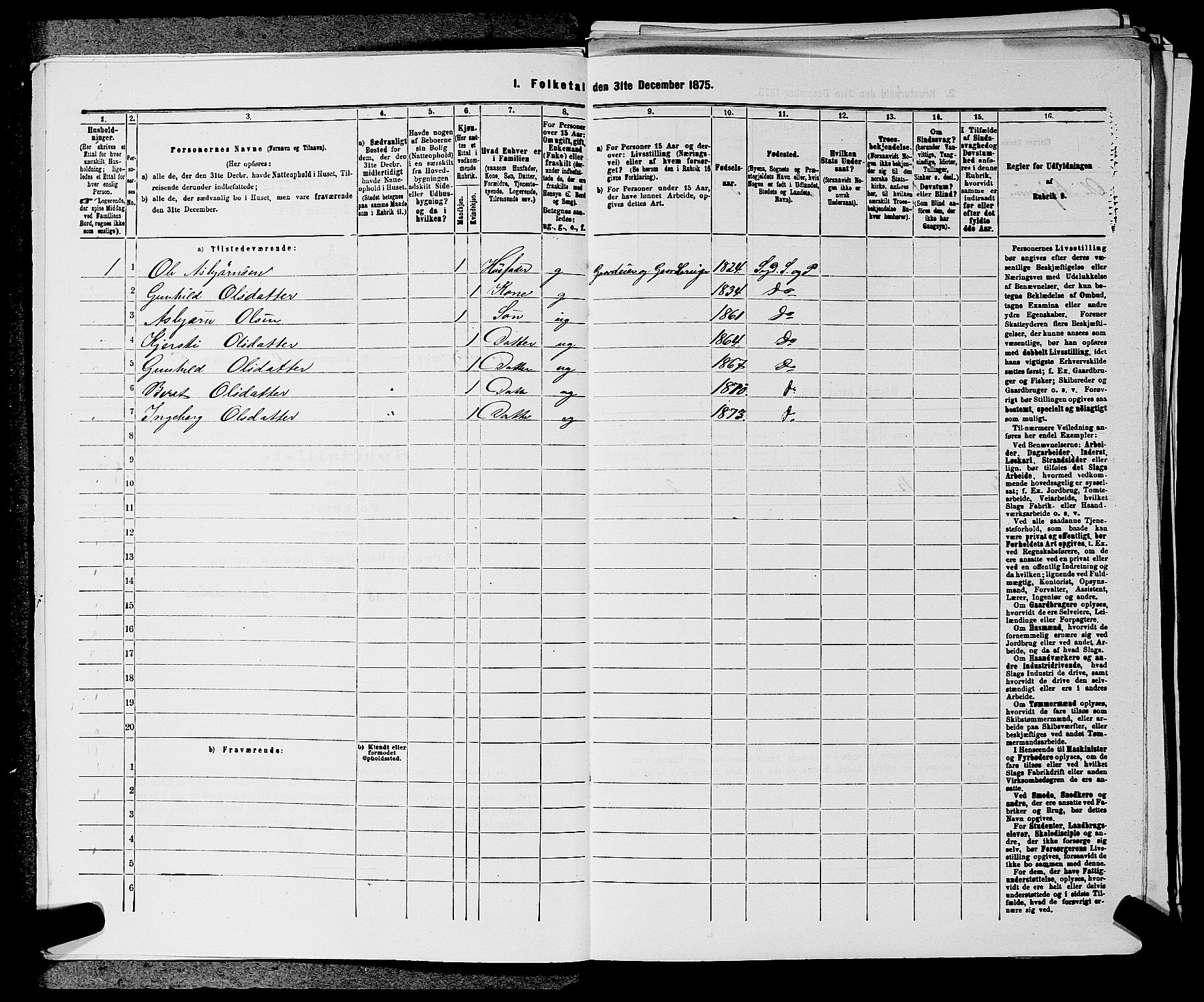 SAKO, 1875 census for 0621P Sigdal, 1875, p. 575