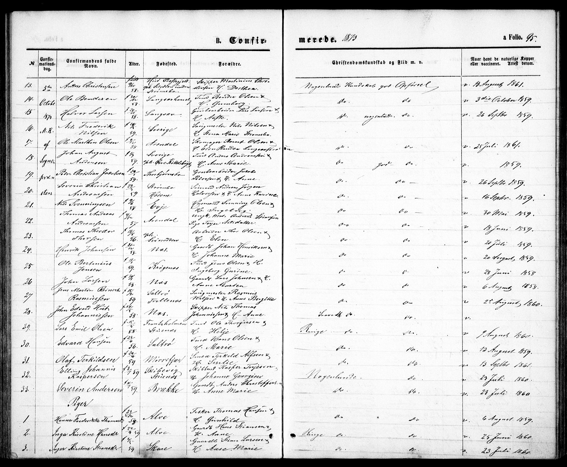 Tromøy sokneprestkontor, SAK/1111-0041/F/Fb/L0004: Parish register (copy) no. B 4, 1869-1877, p. 95