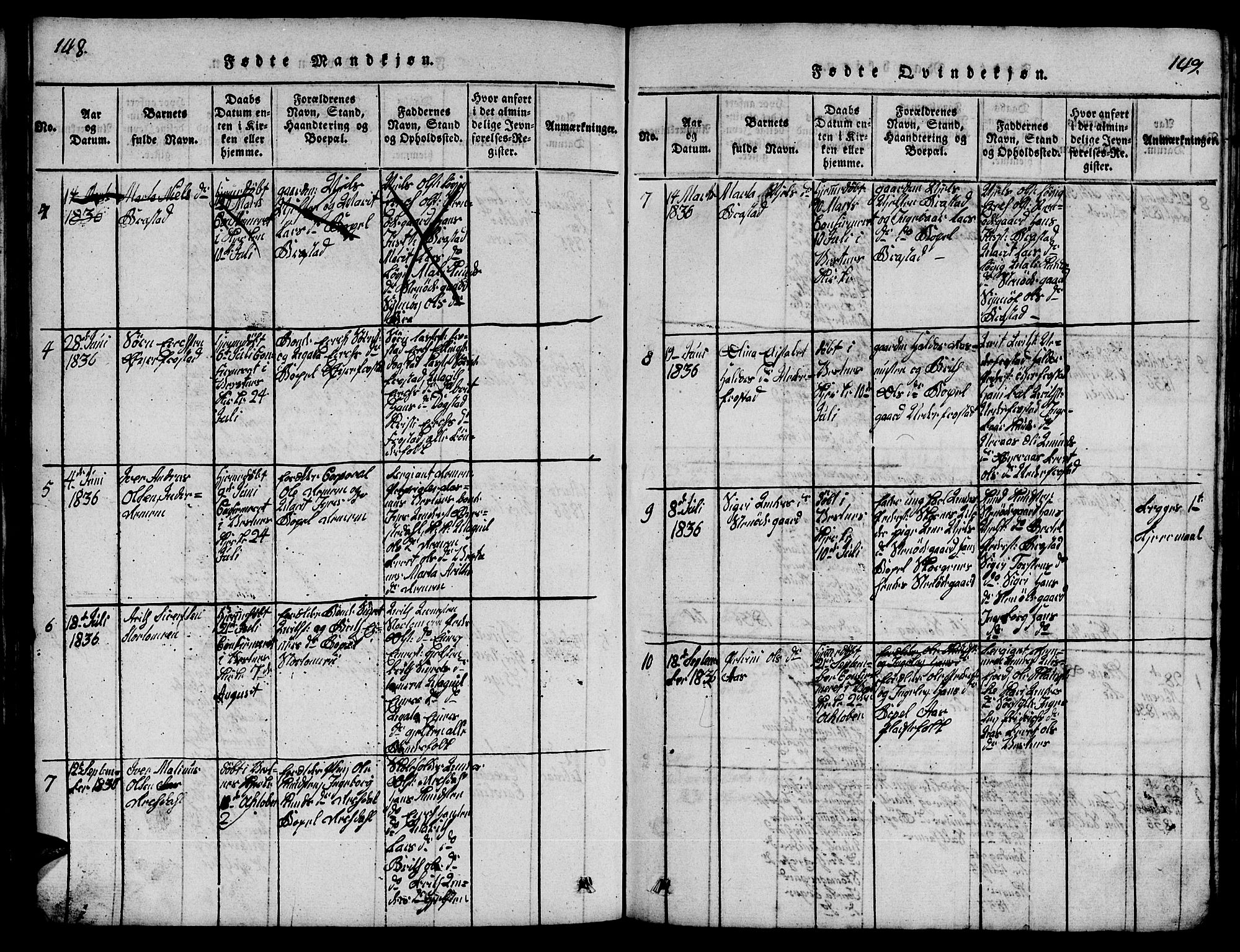 Ministerialprotokoller, klokkerbøker og fødselsregistre - Møre og Romsdal, AV/SAT-A-1454/539/L0535: Parish register (copy) no. 539C01, 1818-1842, p. 148-149