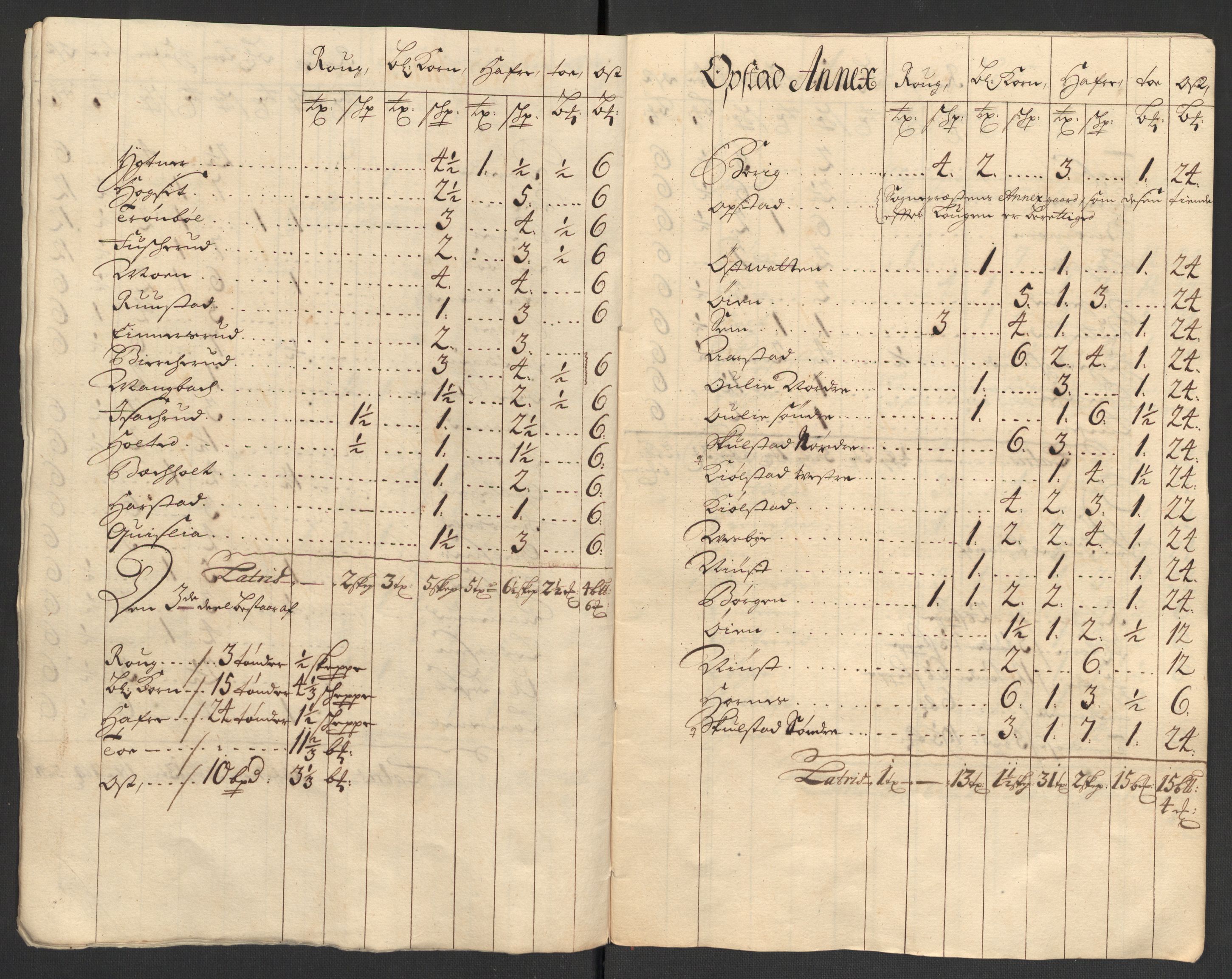 Rentekammeret inntil 1814, Reviderte regnskaper, Fogderegnskap, AV/RA-EA-4092/R13/L0843: Fogderegnskap Solør, Odal og Østerdal, 1705-1706, p. 362