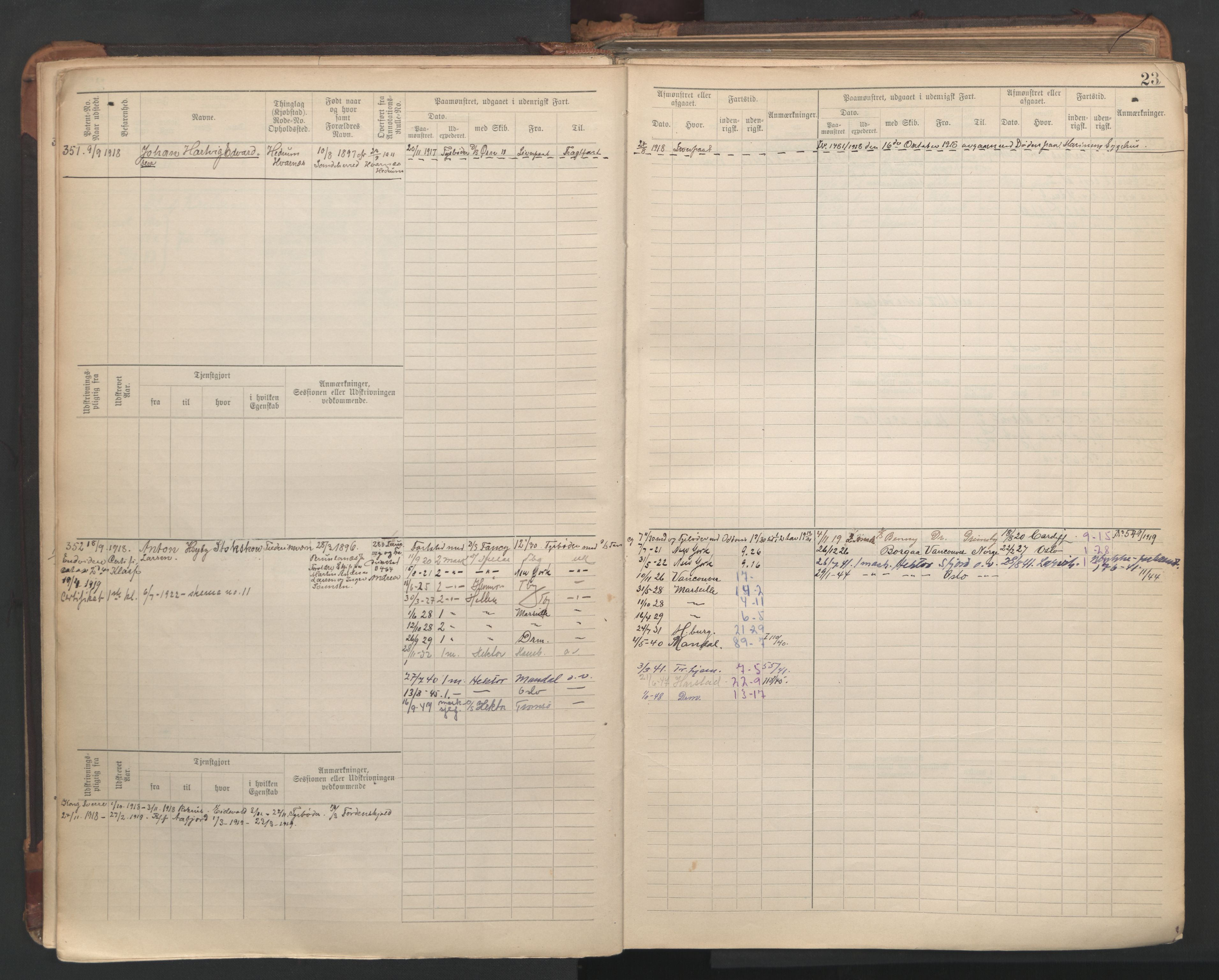 Larvik innrulleringskontor, AV/SAKO-A-787/F/Fd/L0003: Maskinist- og fyrbøter- rulle, 1914-1948, p. 23