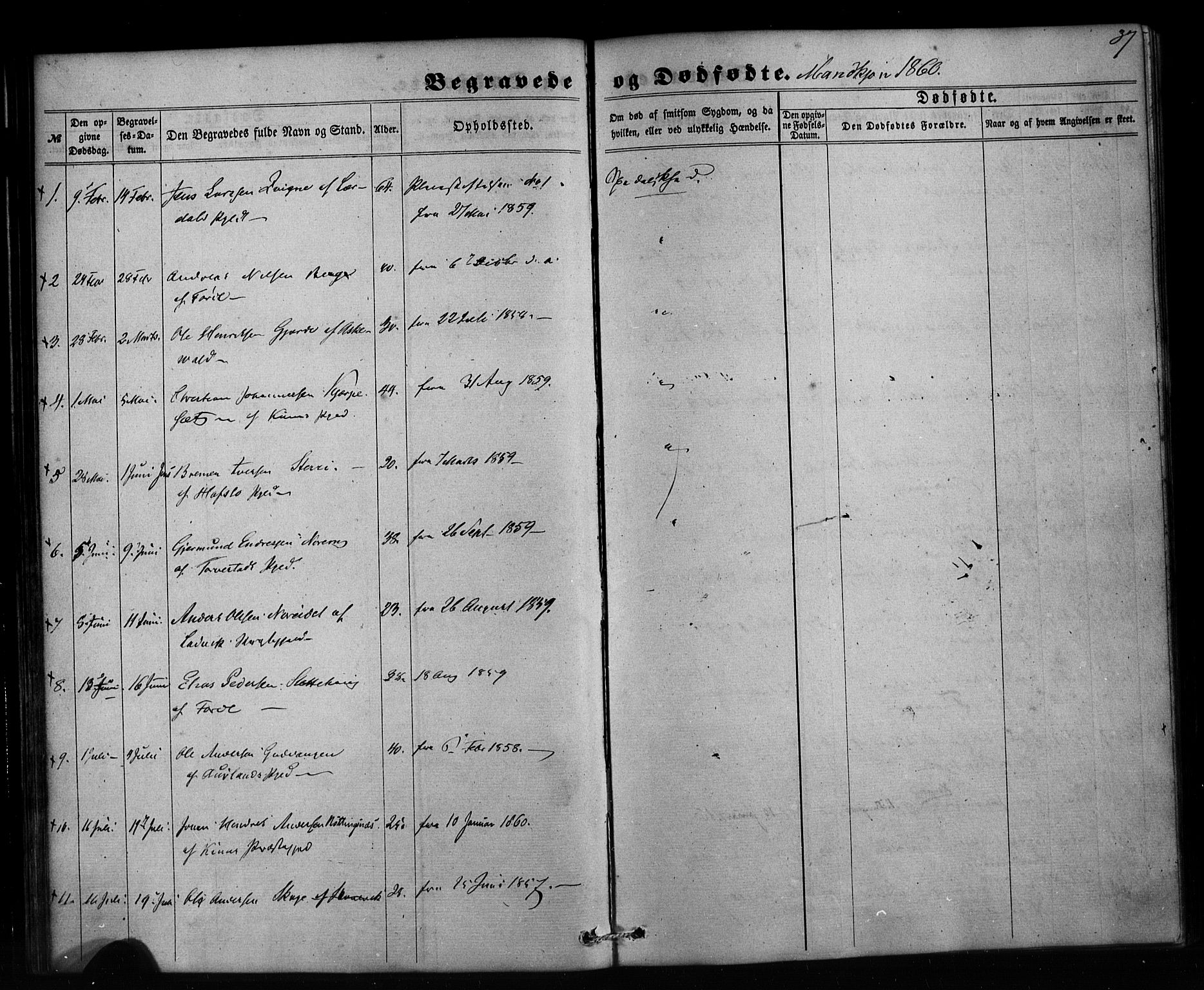 Pleiestiftelsen nr. 1 for spedalske sokneprestembete*, SAB/-: Parish register (official) no. A 1, 1859-1886, p. 37