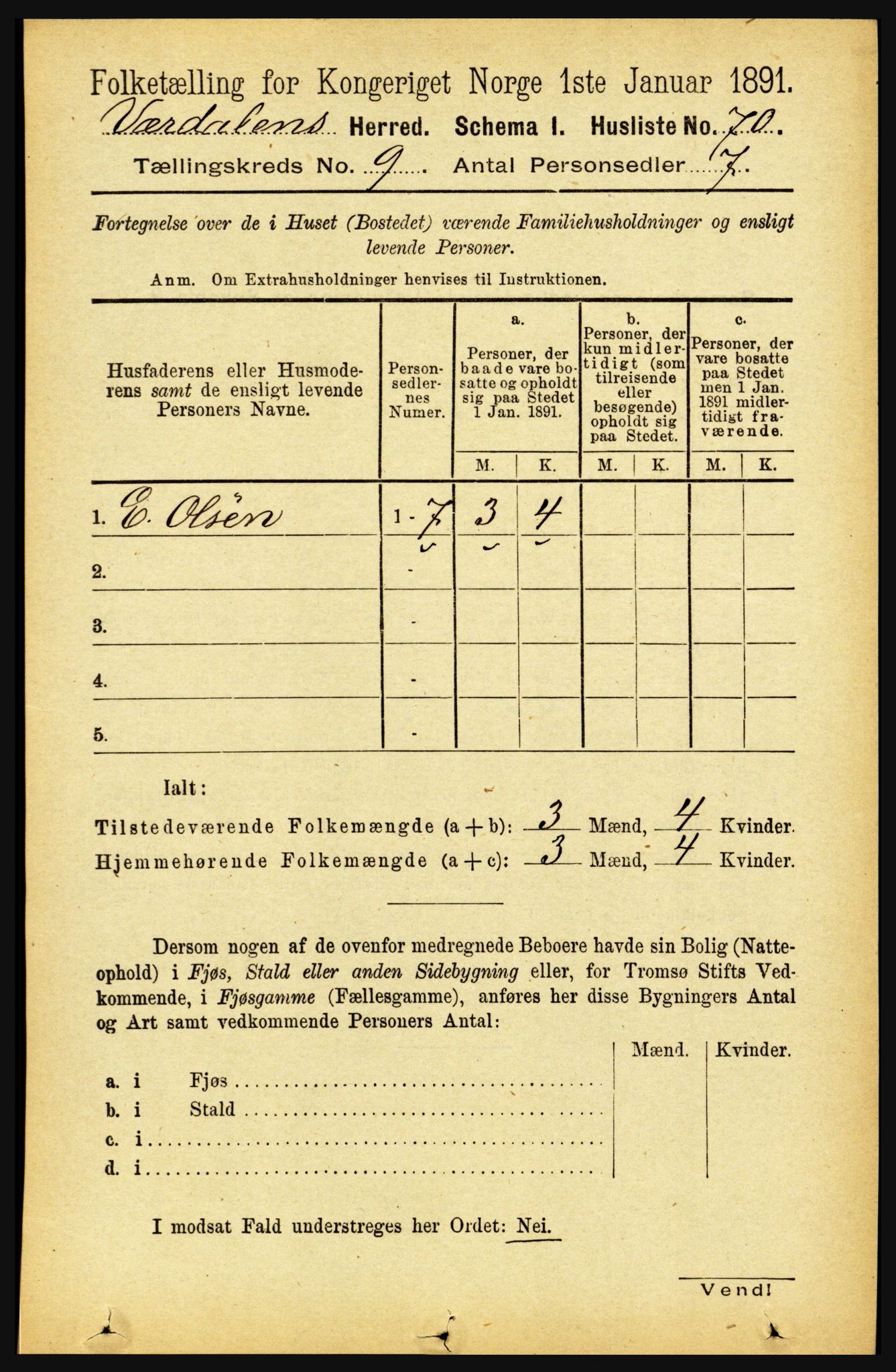 RA, 1891 census for 1721 Verdal, 1891, p. 4967