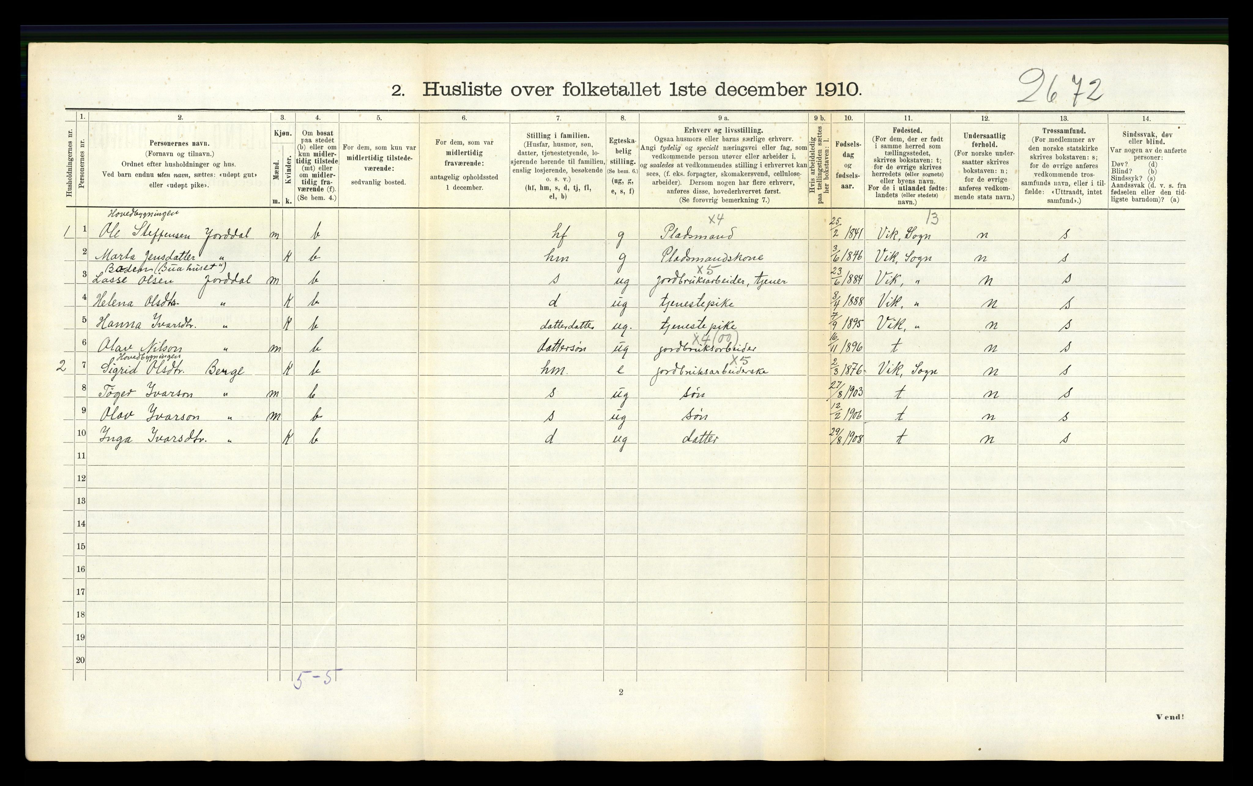 RA, 1910 census for Balestrand, 1910, p. 533